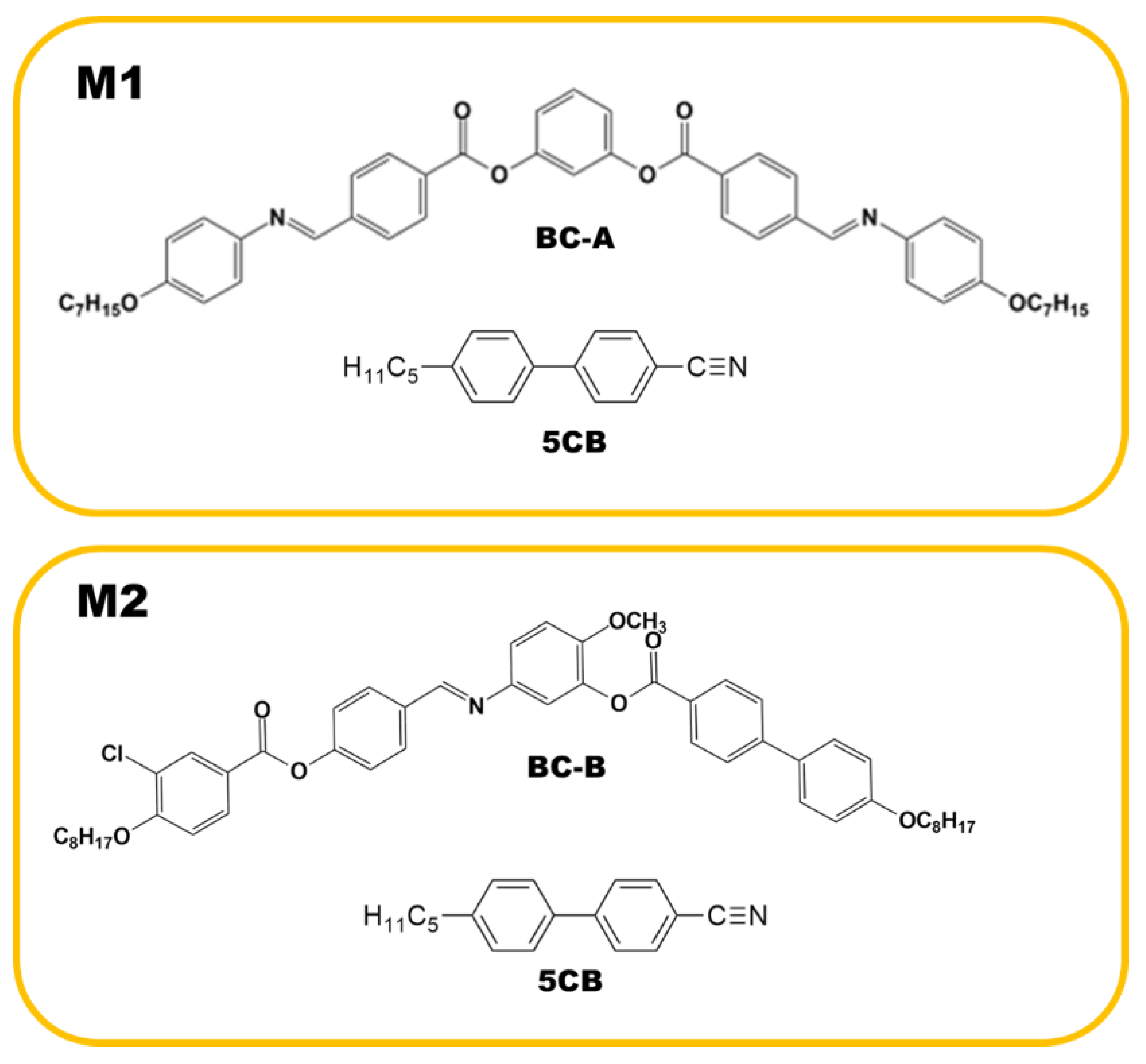 Materials 16 00548 g002 Materials 16 00548 g002