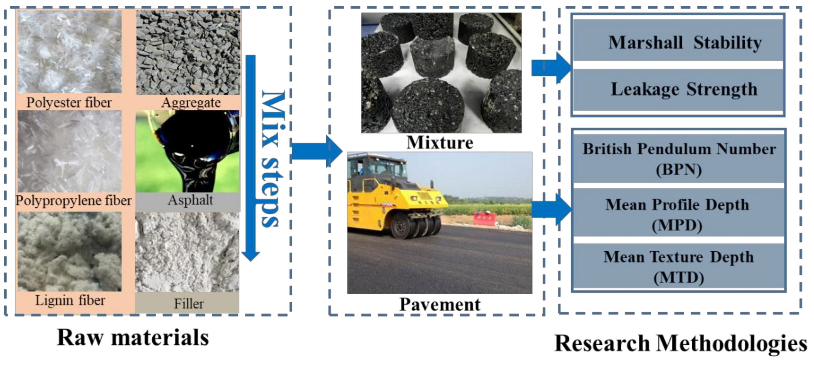 Materials 16 00549 g001 Materials 16 00549 g001