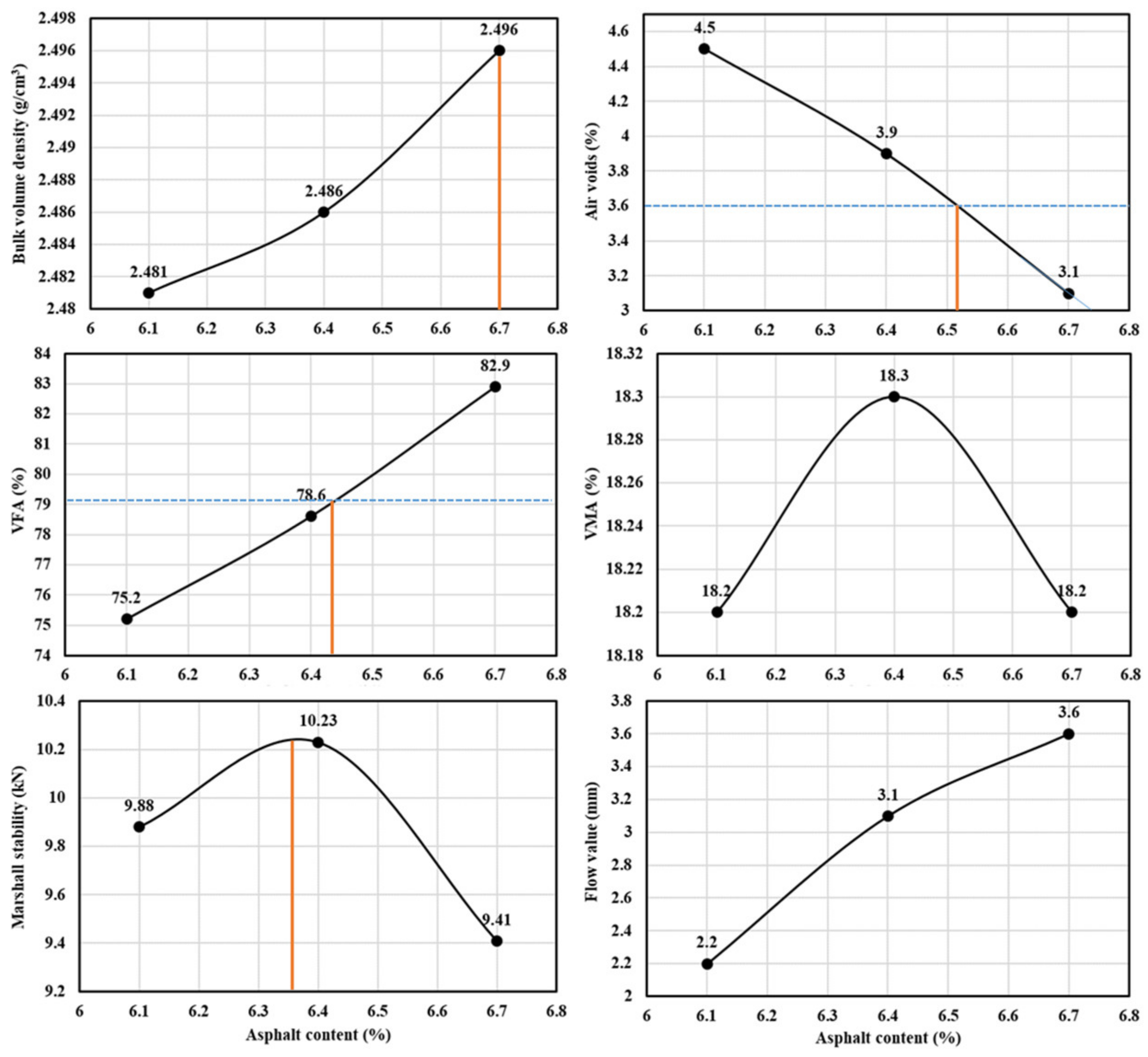 Materials 16 00549 g007 Materials 16 00549 g007
