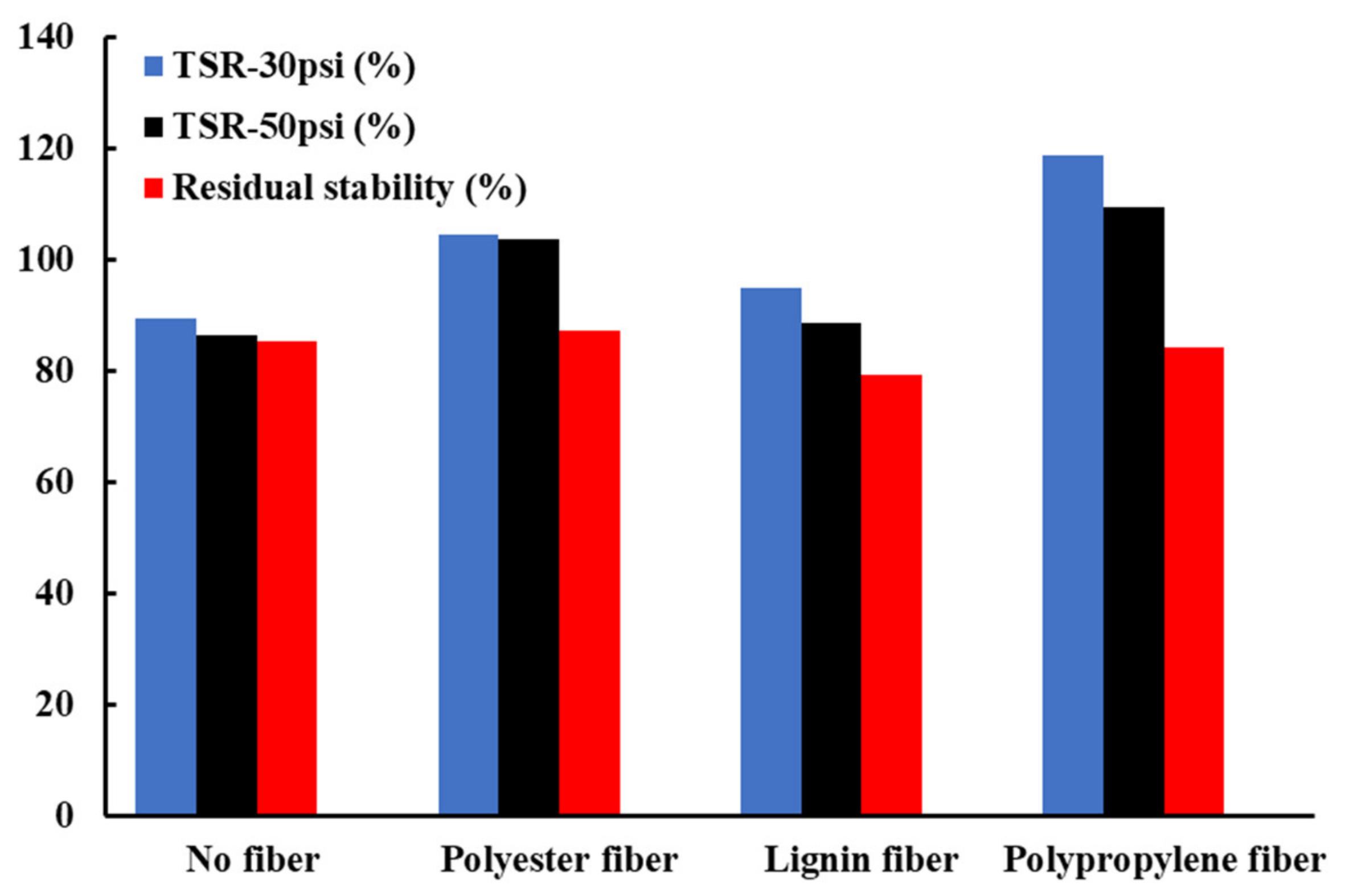 Materials 16 00549 g009 Materials 16 00549 g009