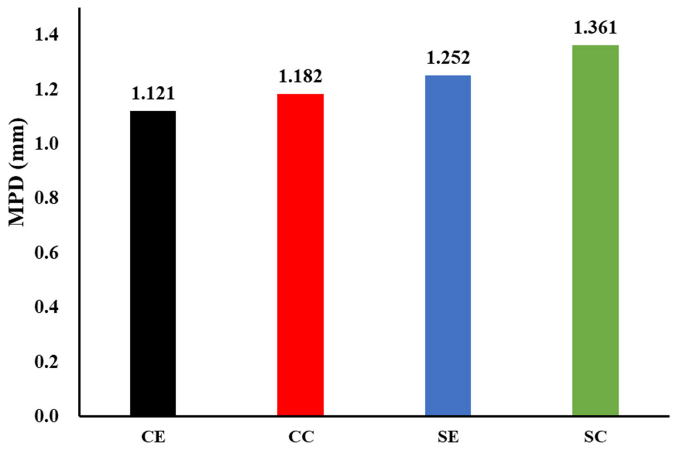 Materials 16 00549 g011 Materials 16 00549 g011