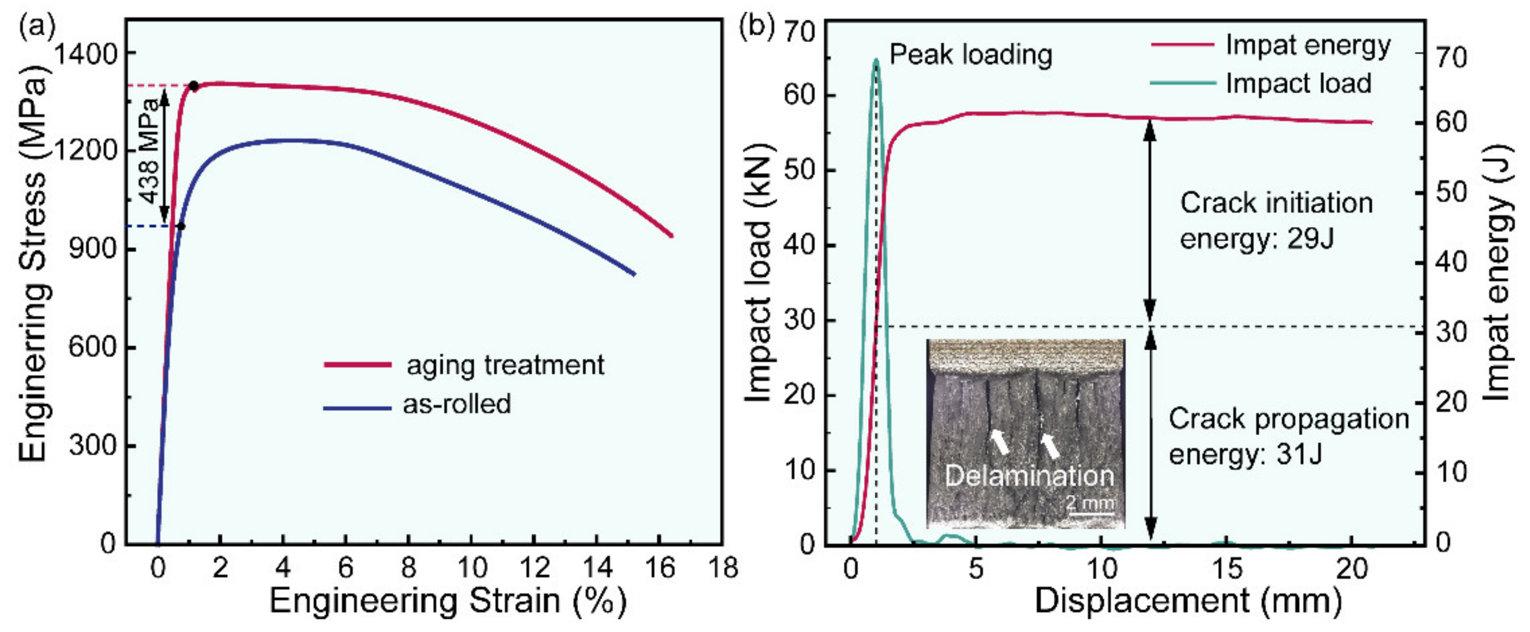 Materials 16 00550 g004 Materials 16 00550 g004