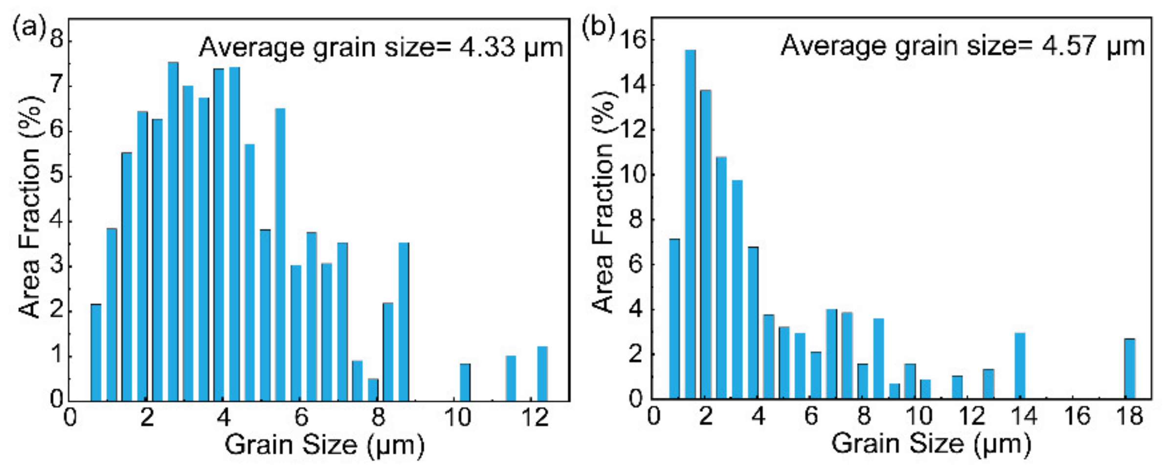 Materials 16 00550 g008 Materials 16 00550 g008