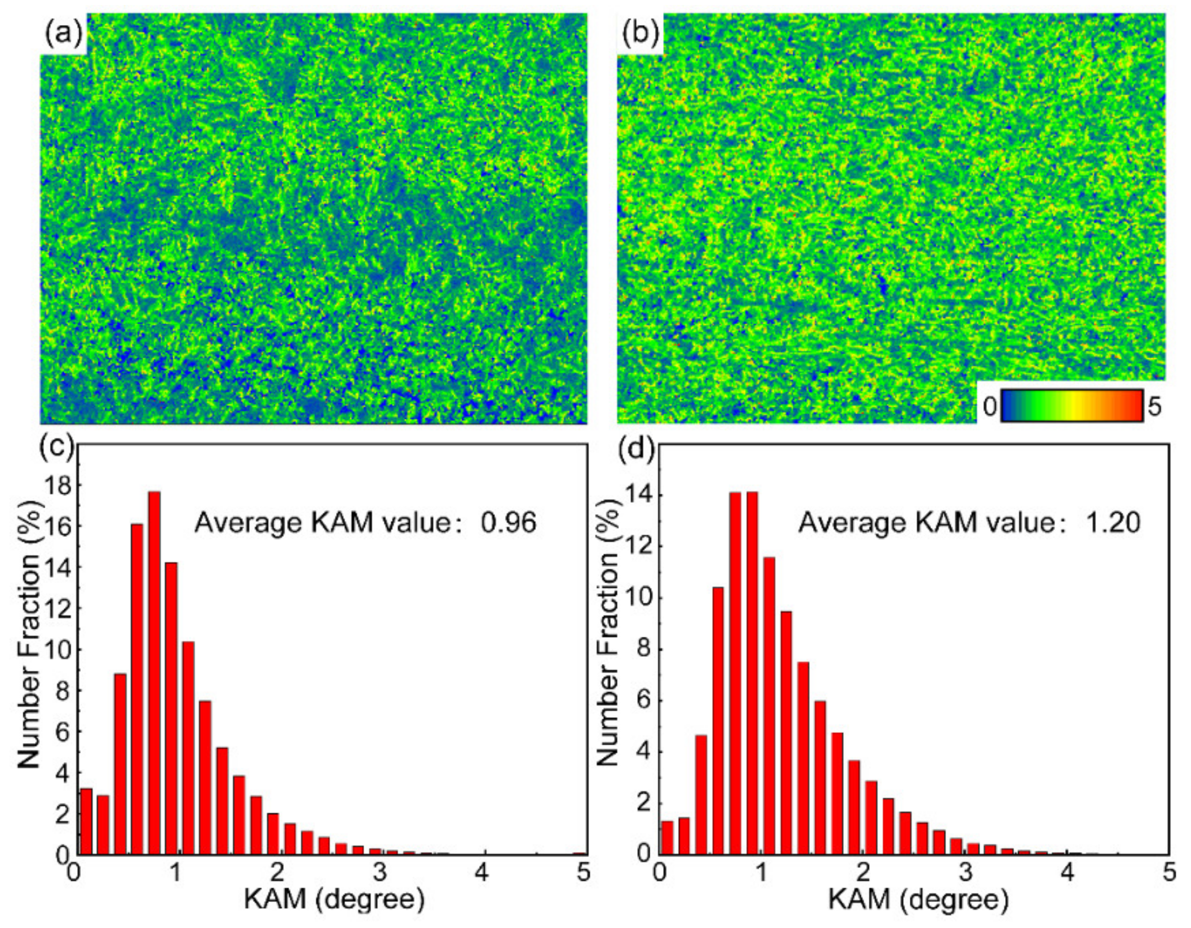 Materials 16 00550 g009 Materials 16 00550 g009