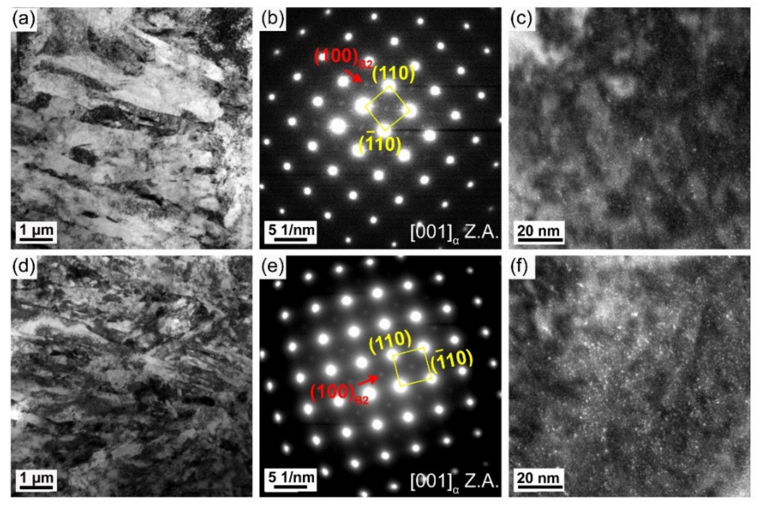 Materials 16 00550 g010 Materials 16 00550 g010