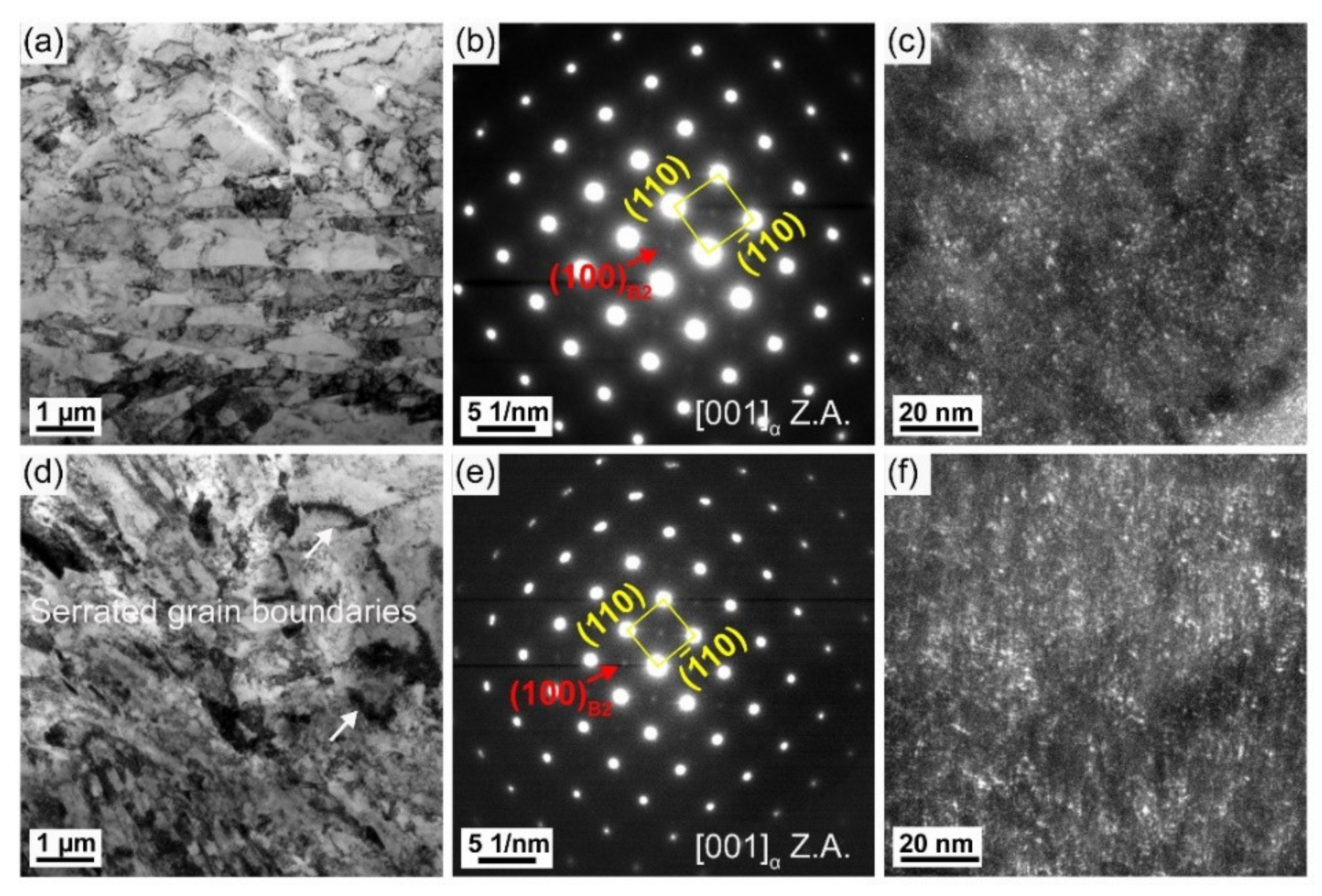 Materials 16 00550 g012 Materials 16 00550 g012