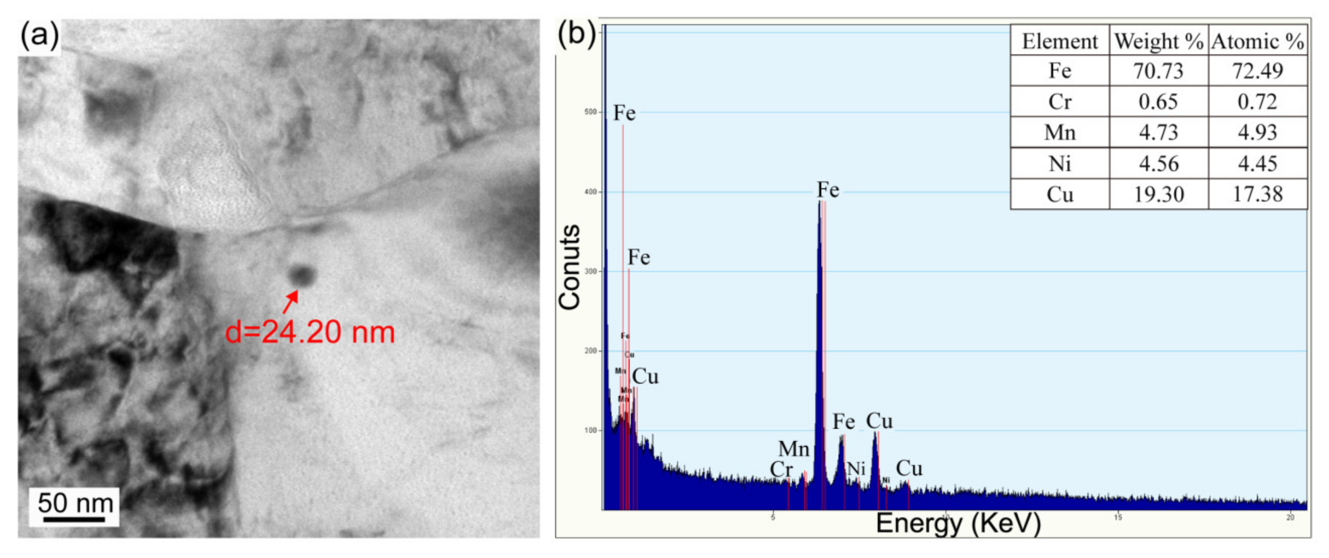 Materials 16 00550 g014 Materials 16 00550 g014