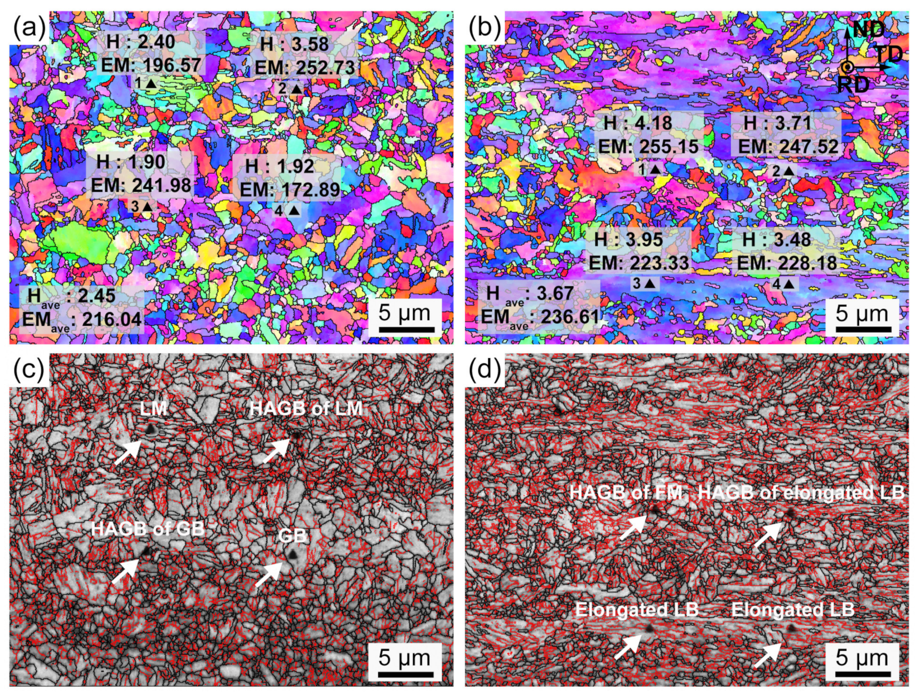 Materials 16 00550 g017 Materials 16 00550 g017