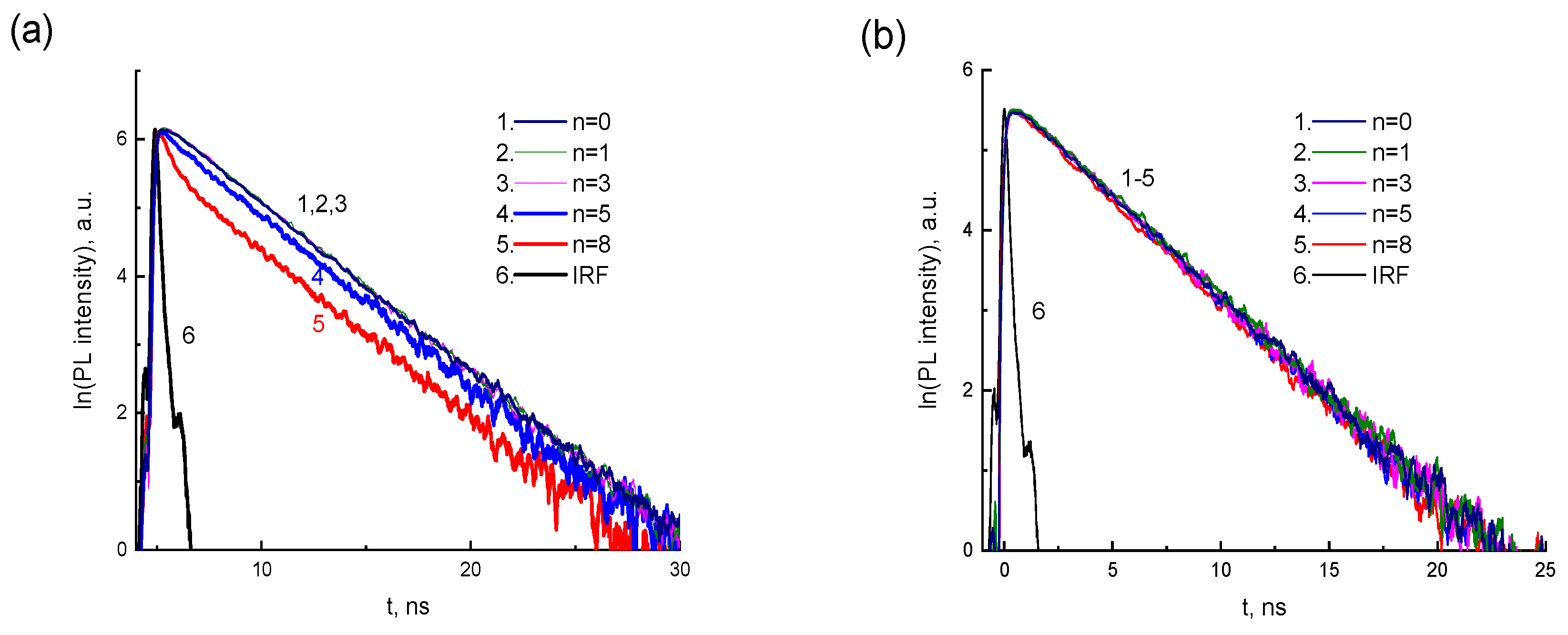 Materials 16 00552 g008