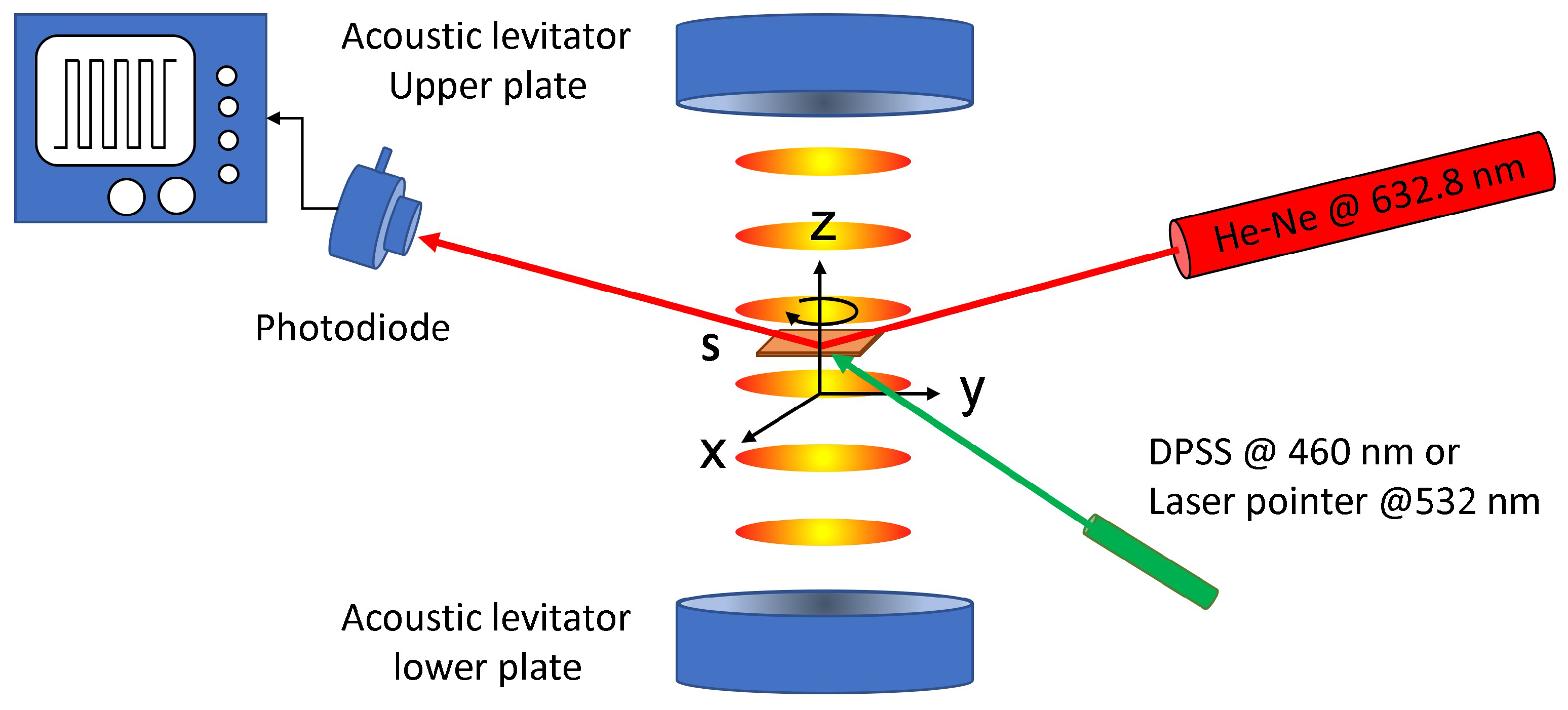 Materials 16 00553 g001