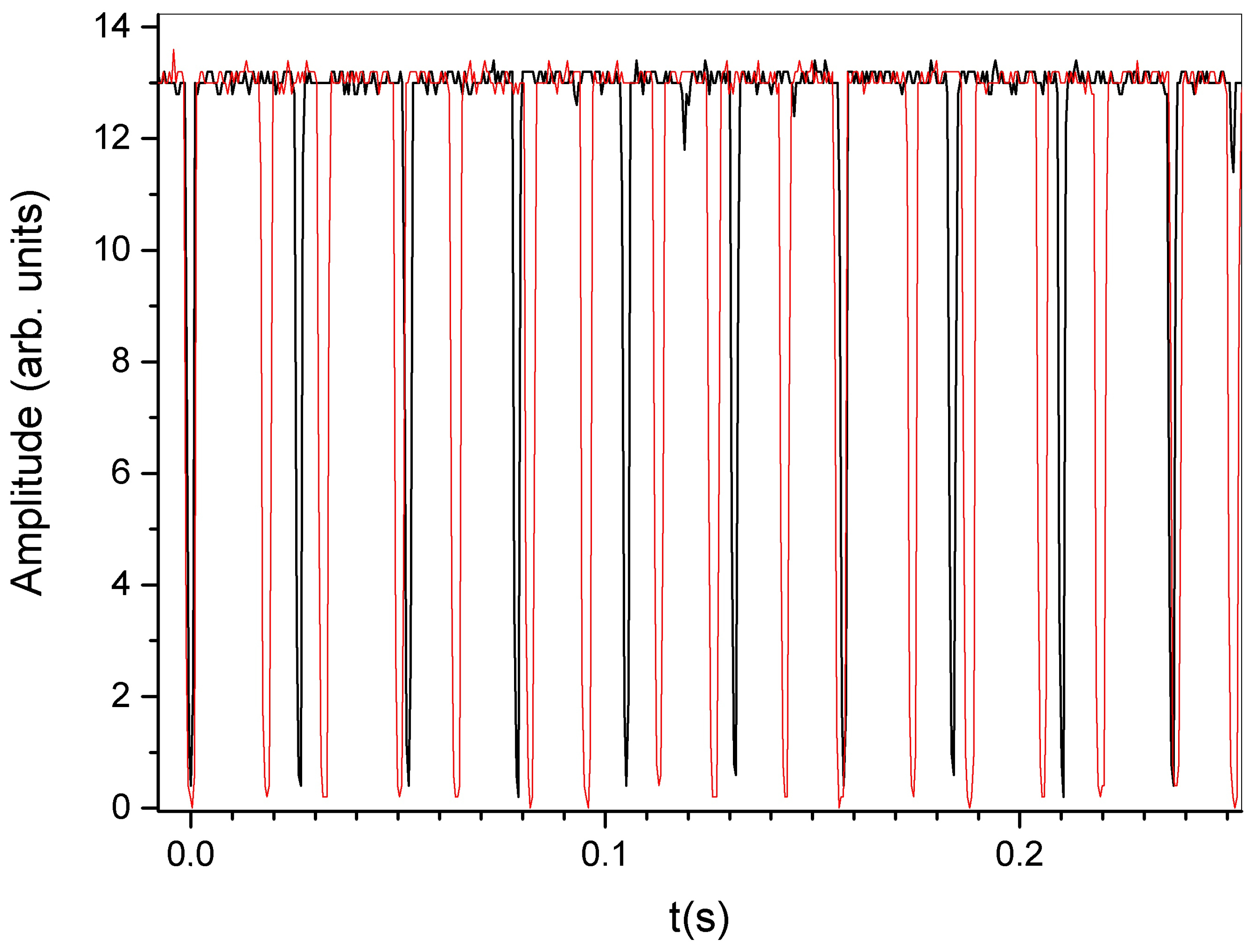 Materials 16 00553 g003