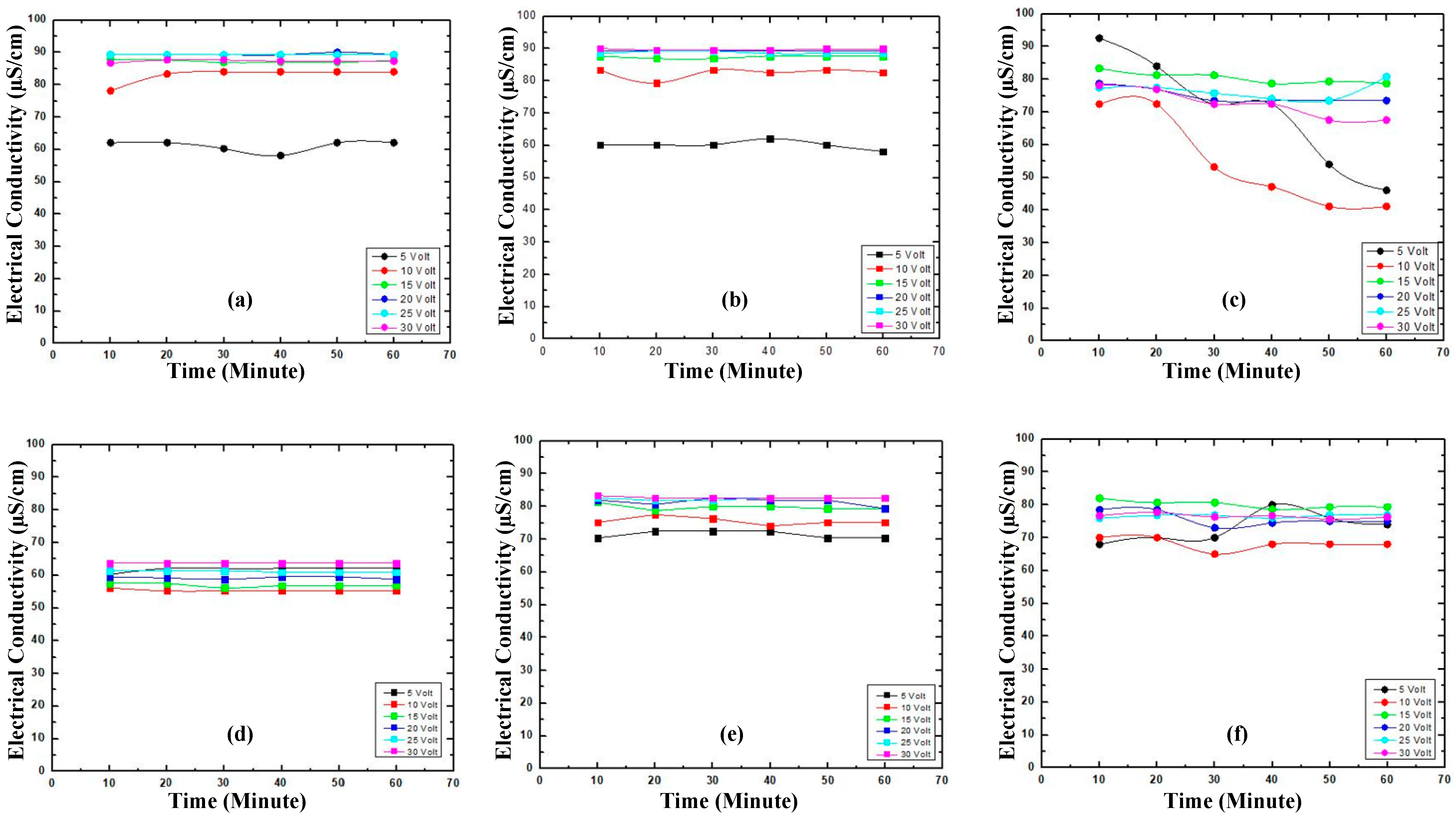 Materials 16 00555 g003 Materials 16 00555 g003