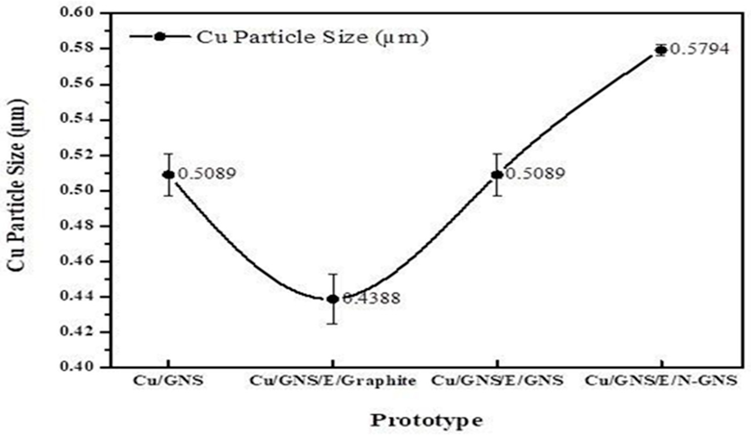 Materials 16 00555 g007 Materials 16 00555 g007