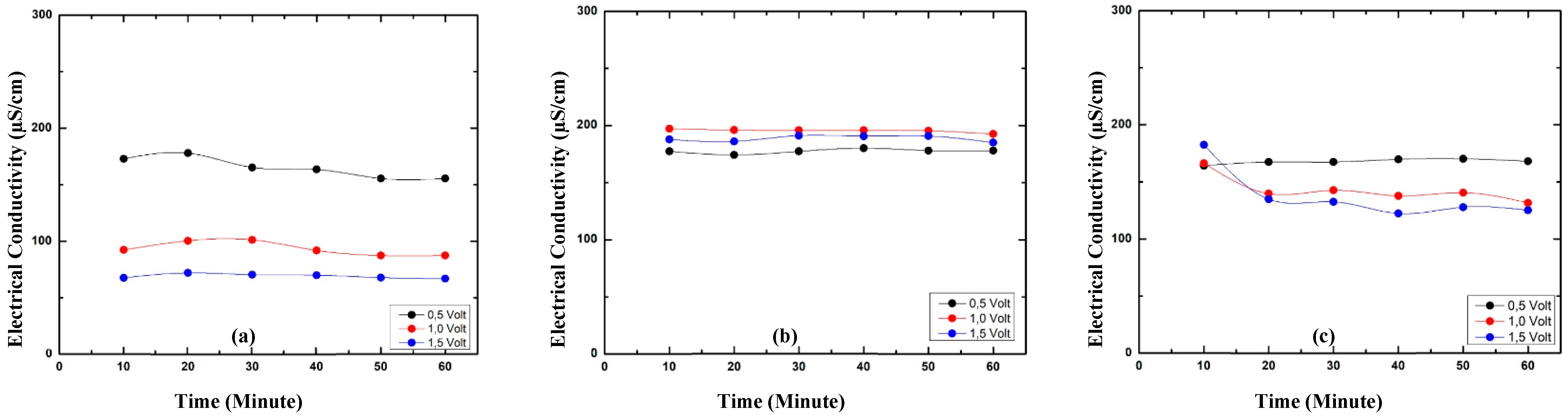 Materials 16 00555 g008 Materials 16 00555 g008