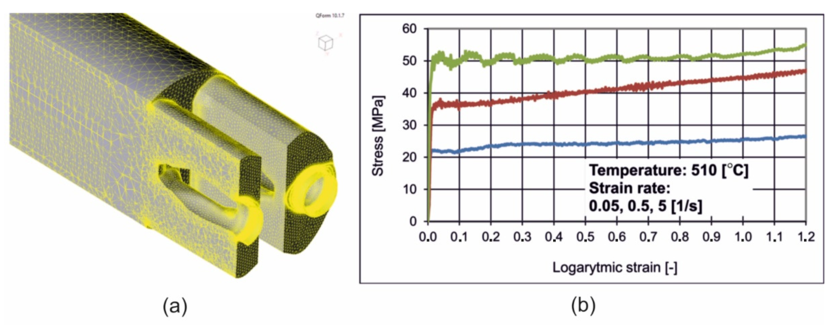 Materials 16 00556 g003 Materials 16 00556 g003