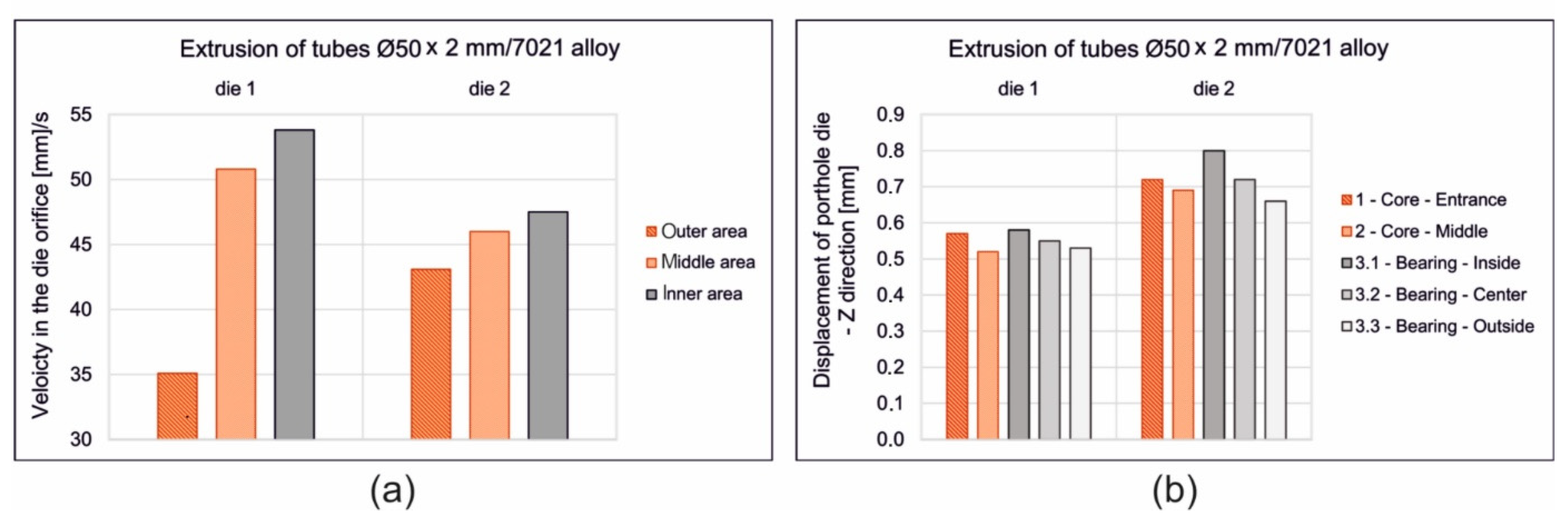 Materials 16 00556 g010 Materials 16 00556 g010