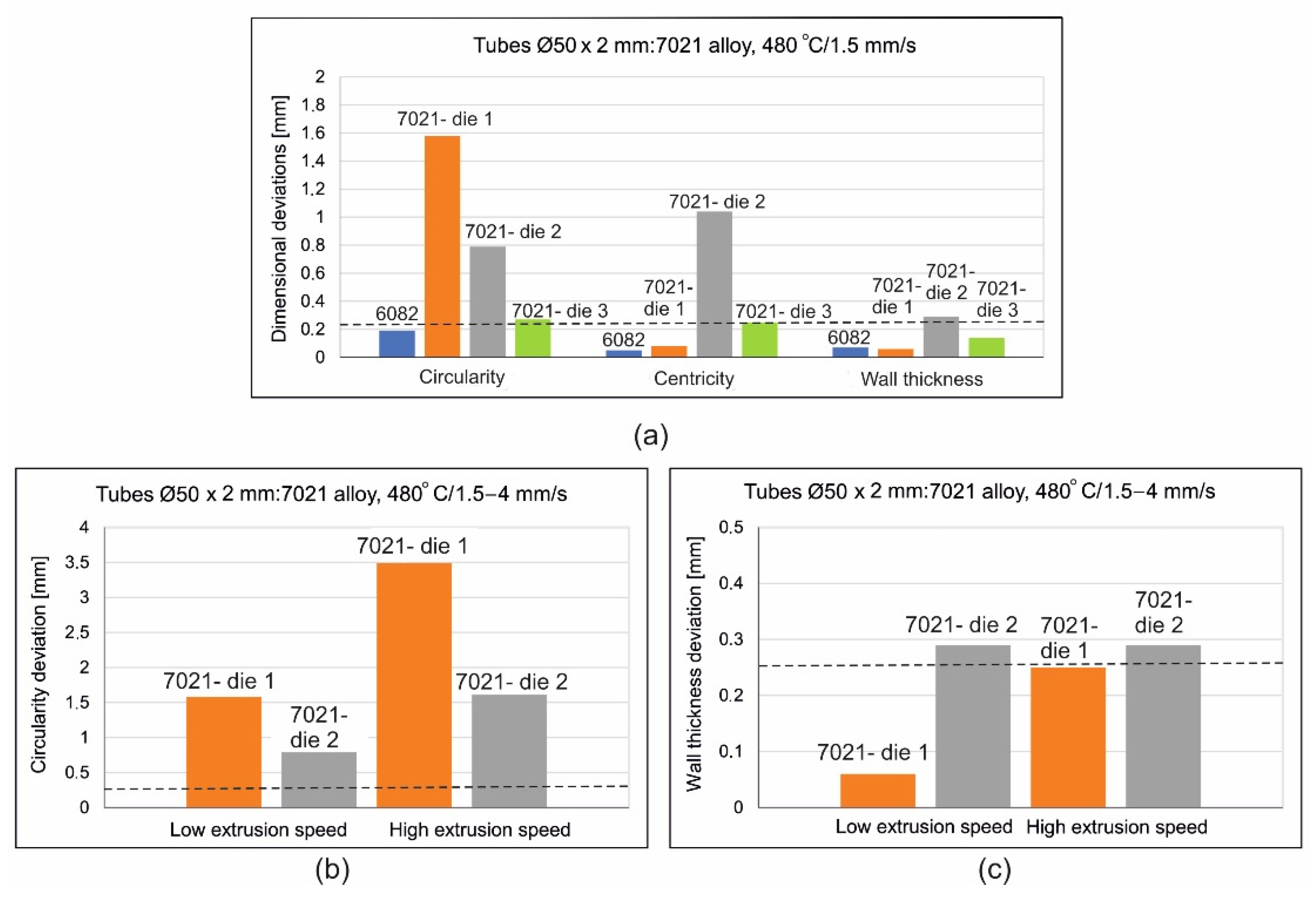 Materials 16 00556 g020 Materials 16 00556 g020