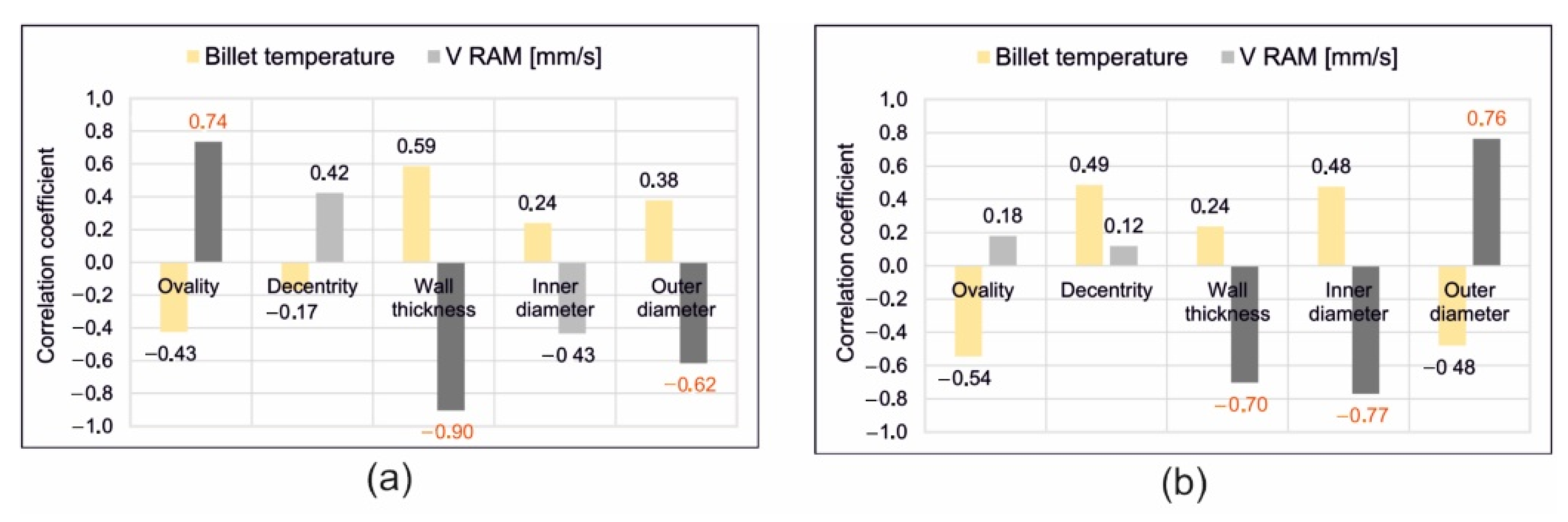Materials 16 00556 g021 Materials 16 00556 g021