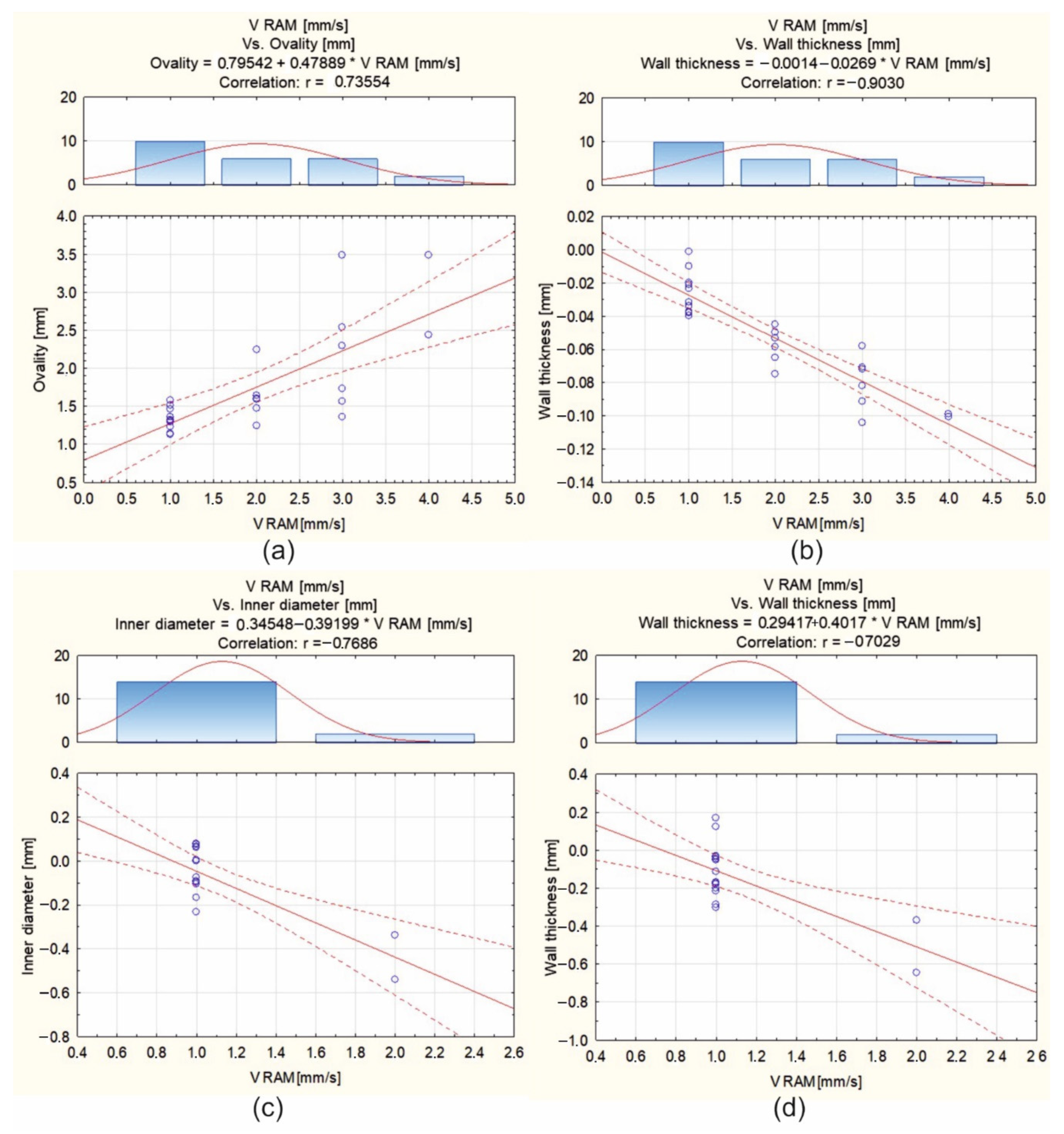 Materials 16 00556 g022 Materials 16 00556 g022