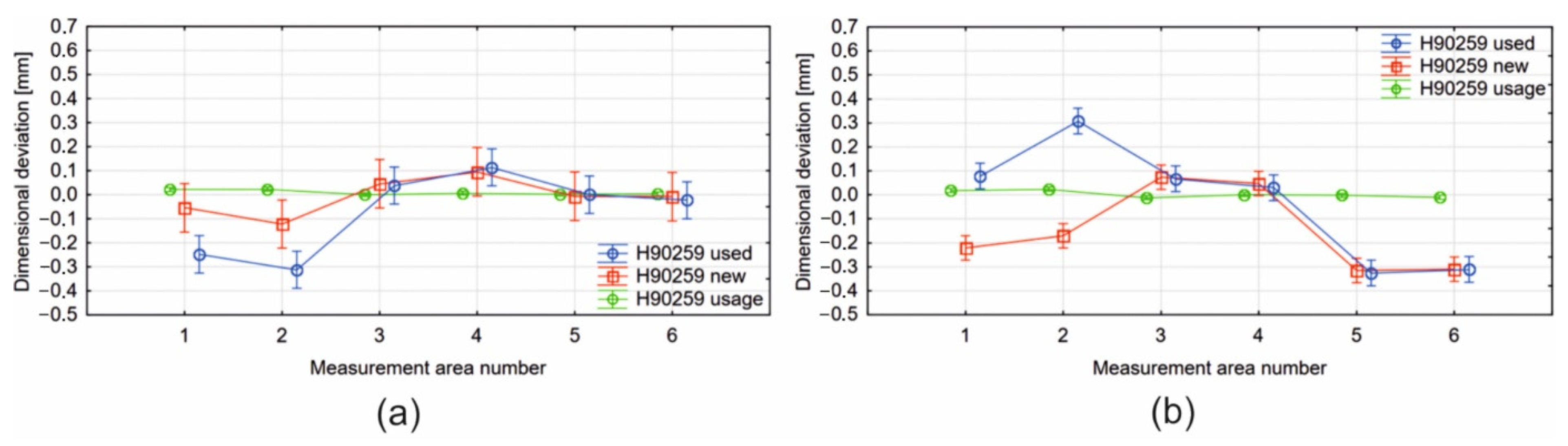 Materials 16 00556 g027 Materials 16 00556 g027