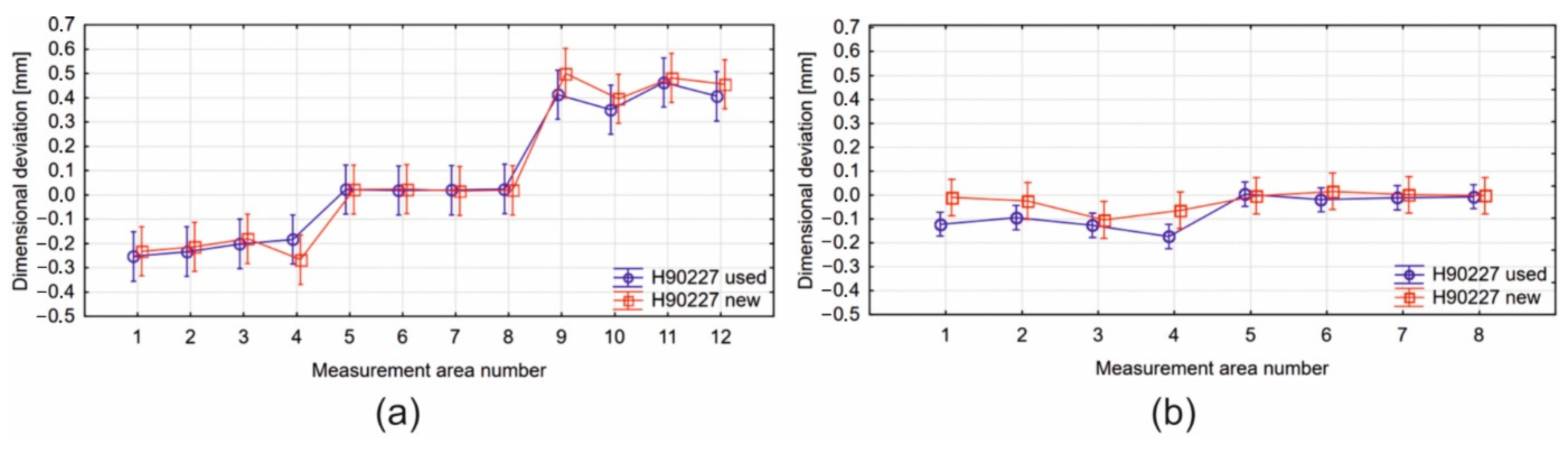 Materials 16 00556 g028 Materials 16 00556 g028