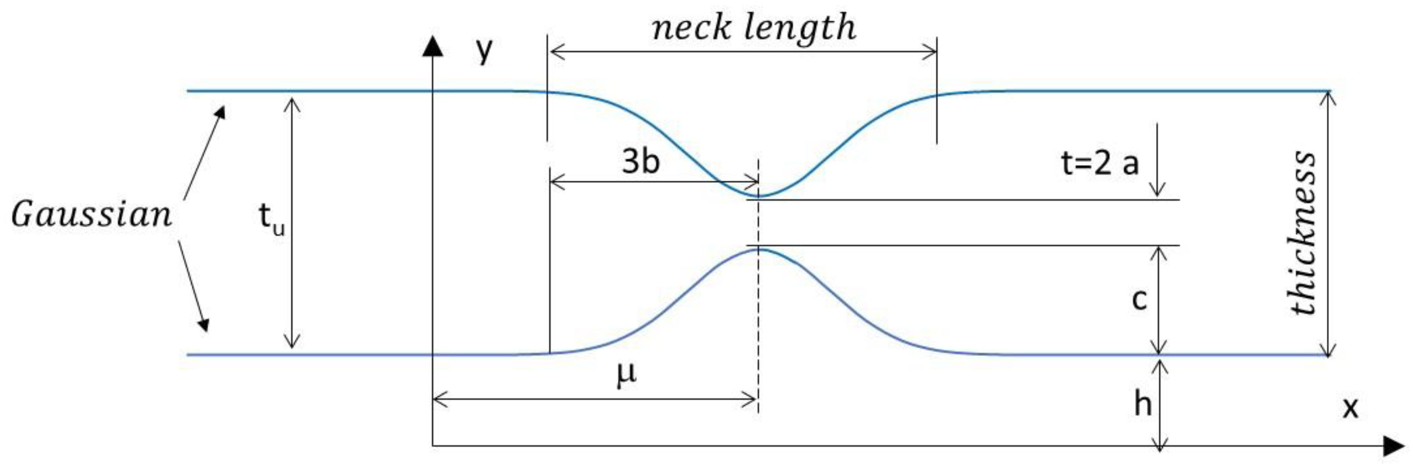 Materials 16 00558 g006