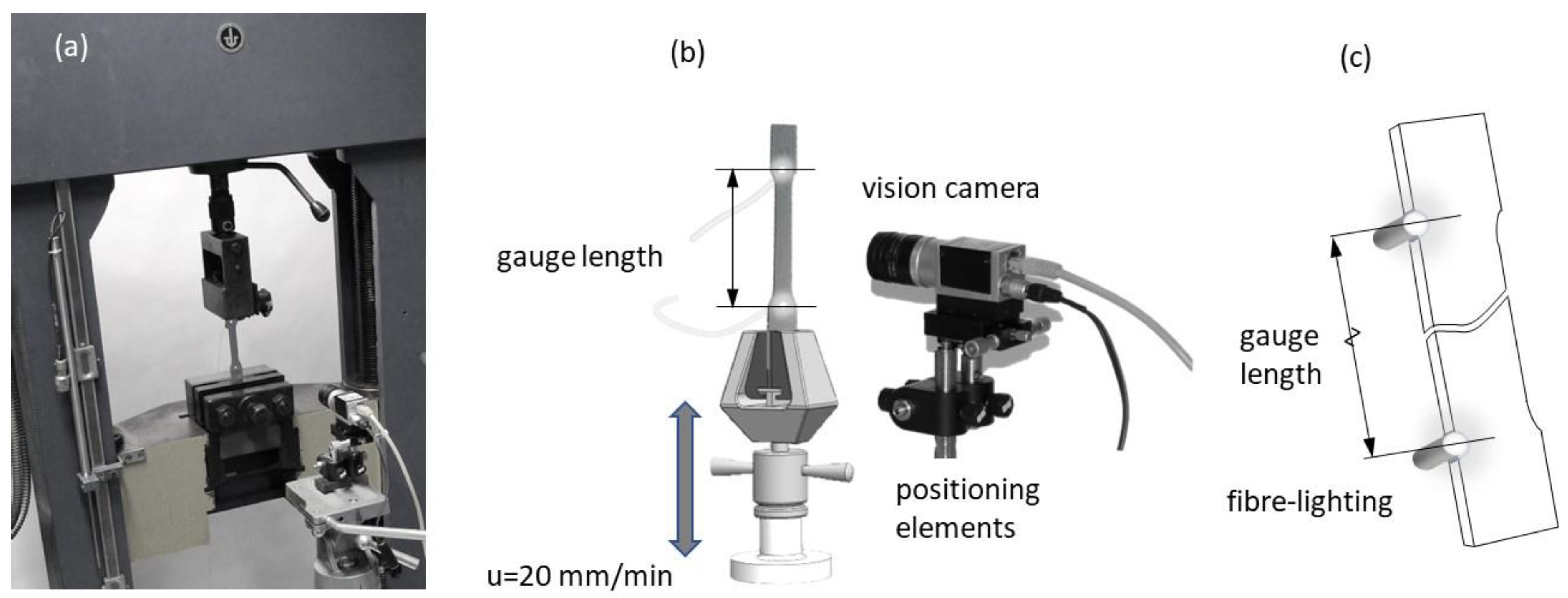 Materials 16 00558 g007