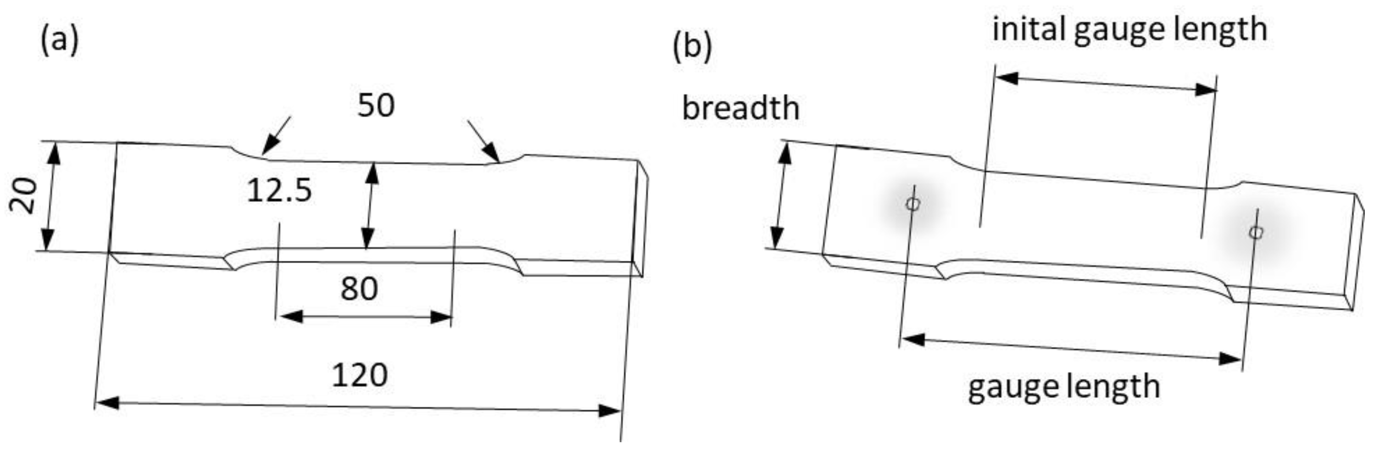 Materials 16 00558 g008