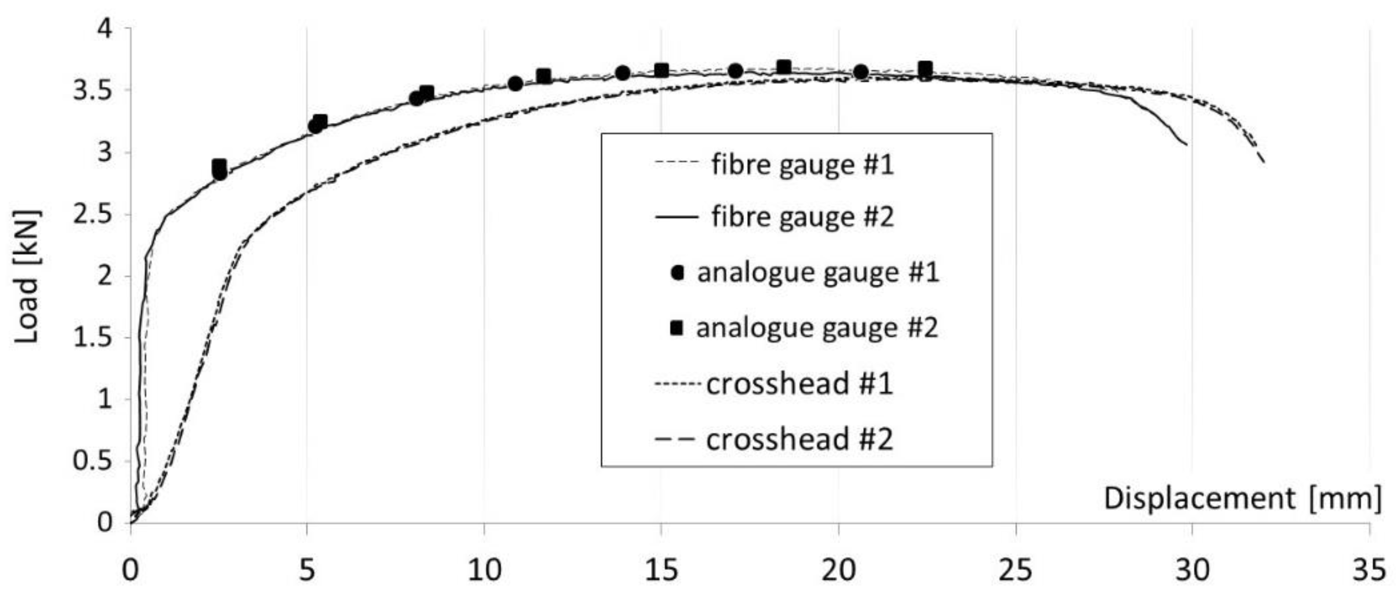Materials 16 00558 g011