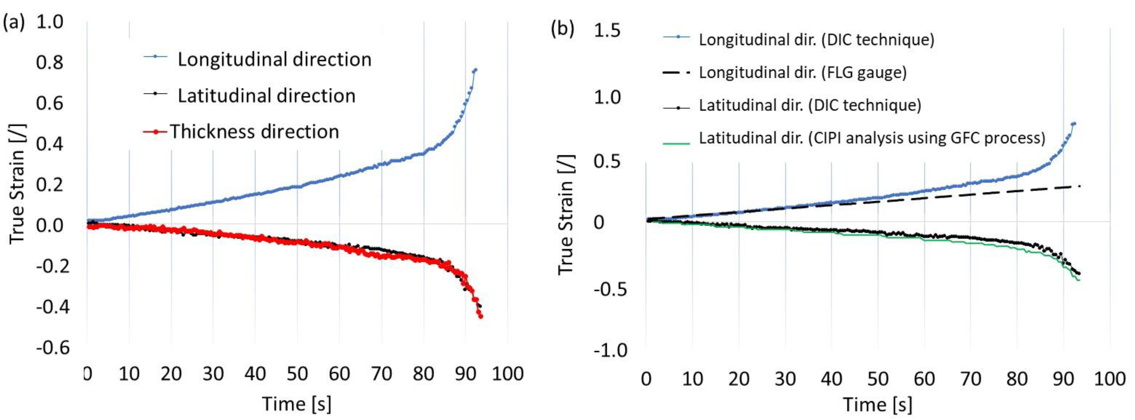 Materials 16 00558 g014