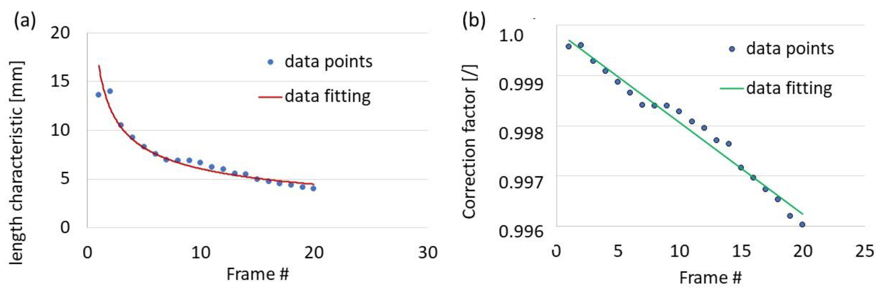 Materials 16 00558 g016