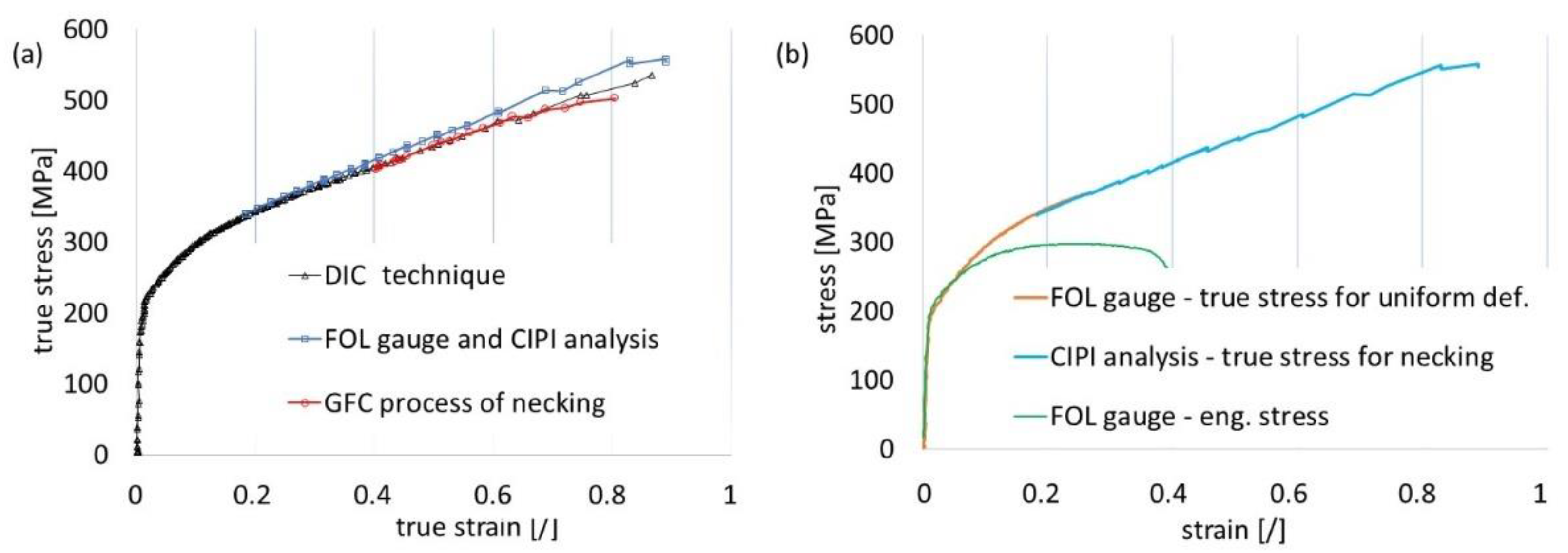 Materials 16 00558 g017