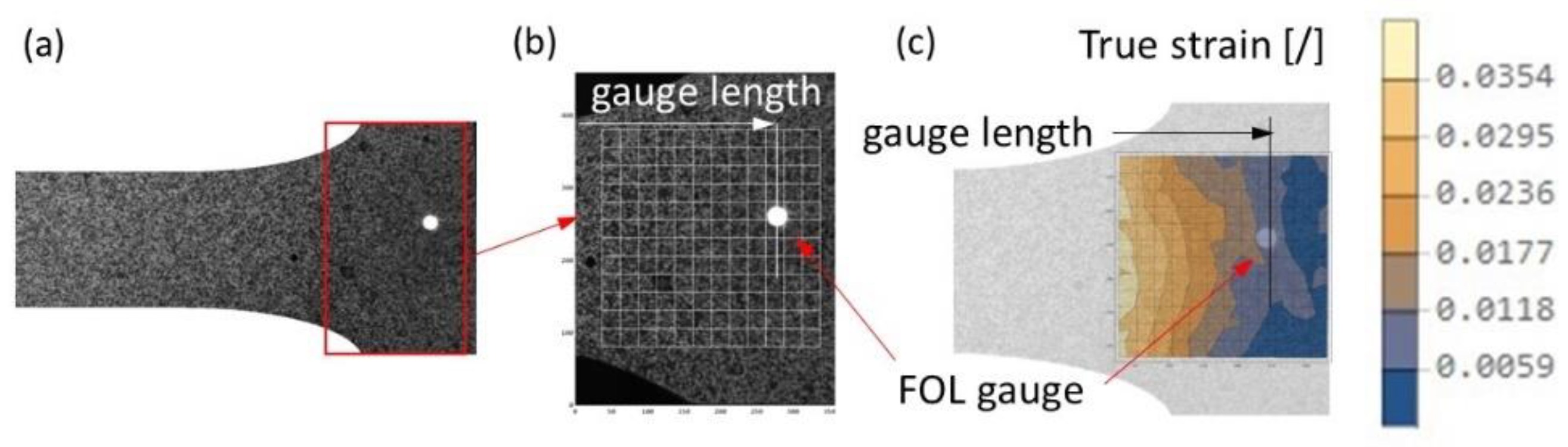 Materials 16 00558 g018