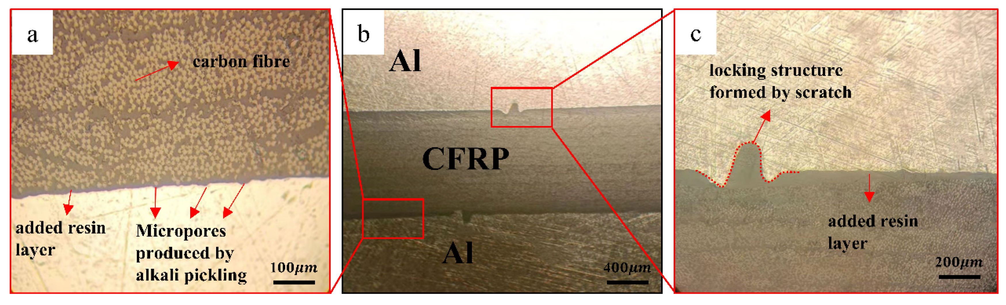 Materials 16 00560 g006 Materials 16 00560 g006