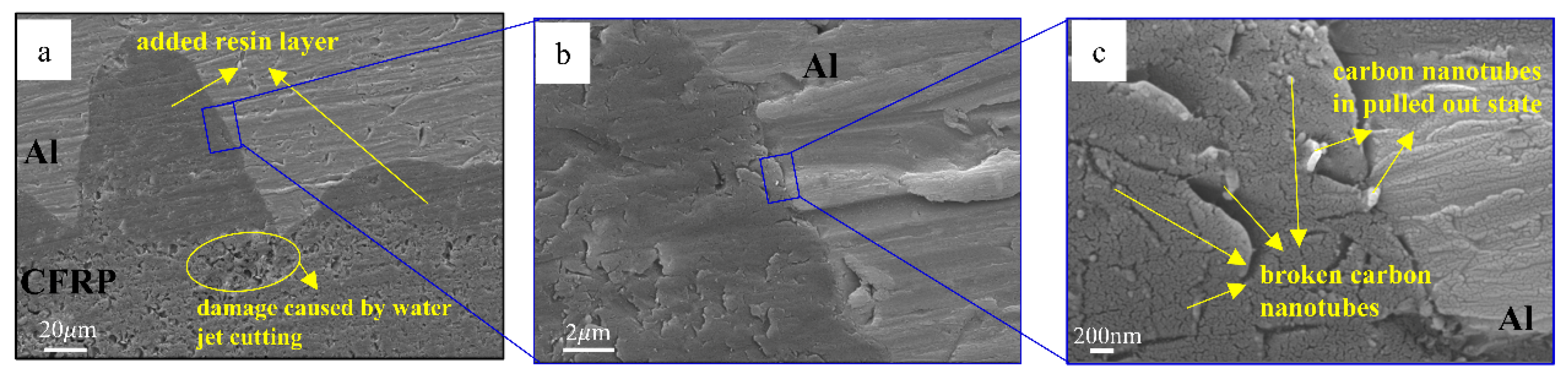 Materials 16 00560 g007 Materials 16 00560 g007