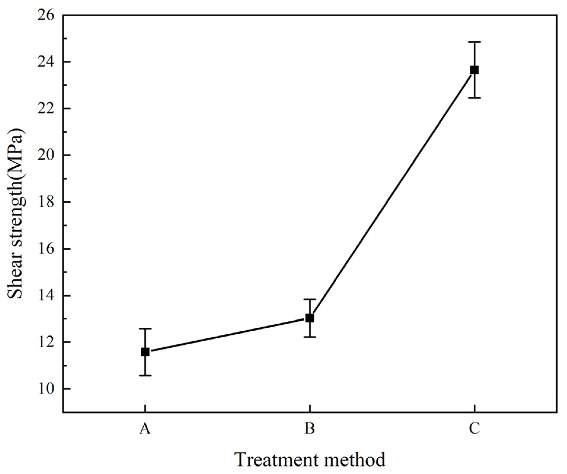Materials 16 00560 g008 Materials 16 00560 g008