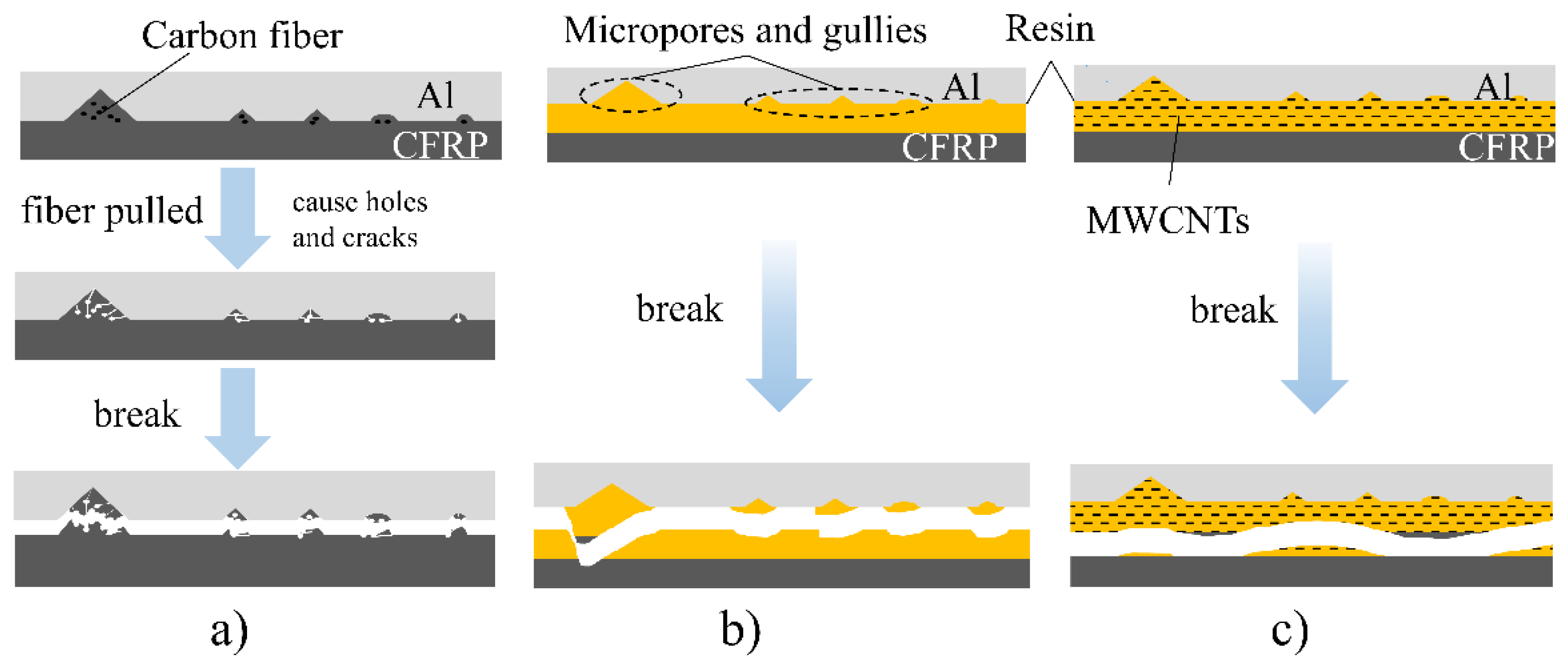 Materials 16 00560 g010 Materials 16 00560 g010