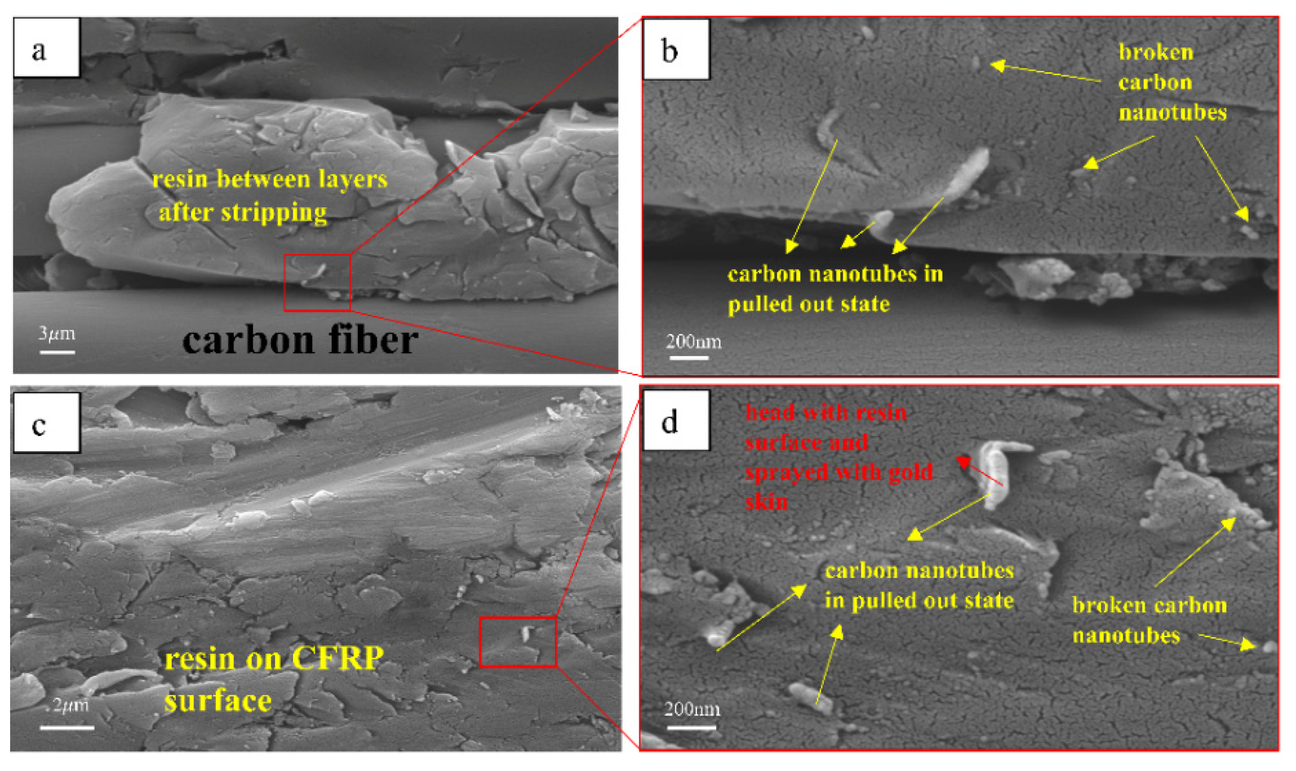 Materials 16 00560 g011 Materials 16 00560 g011