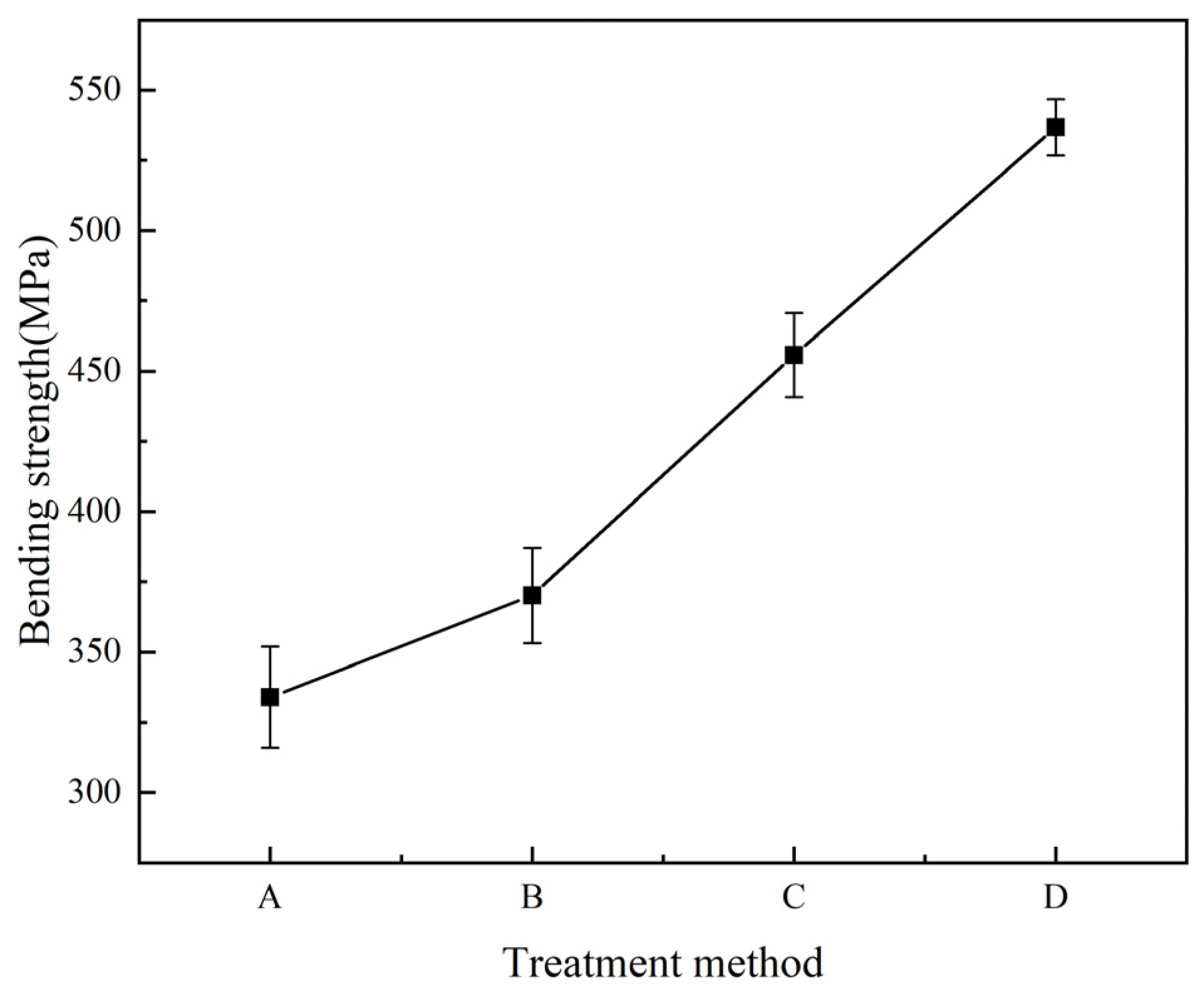 Materials 16 00560 g012 Materials 16 00560 g012