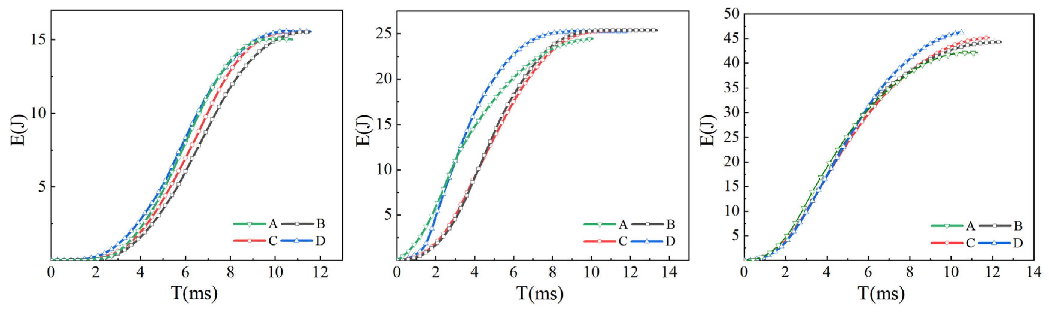 Materials 16 00560 g014 Materials 16 00560 g014
