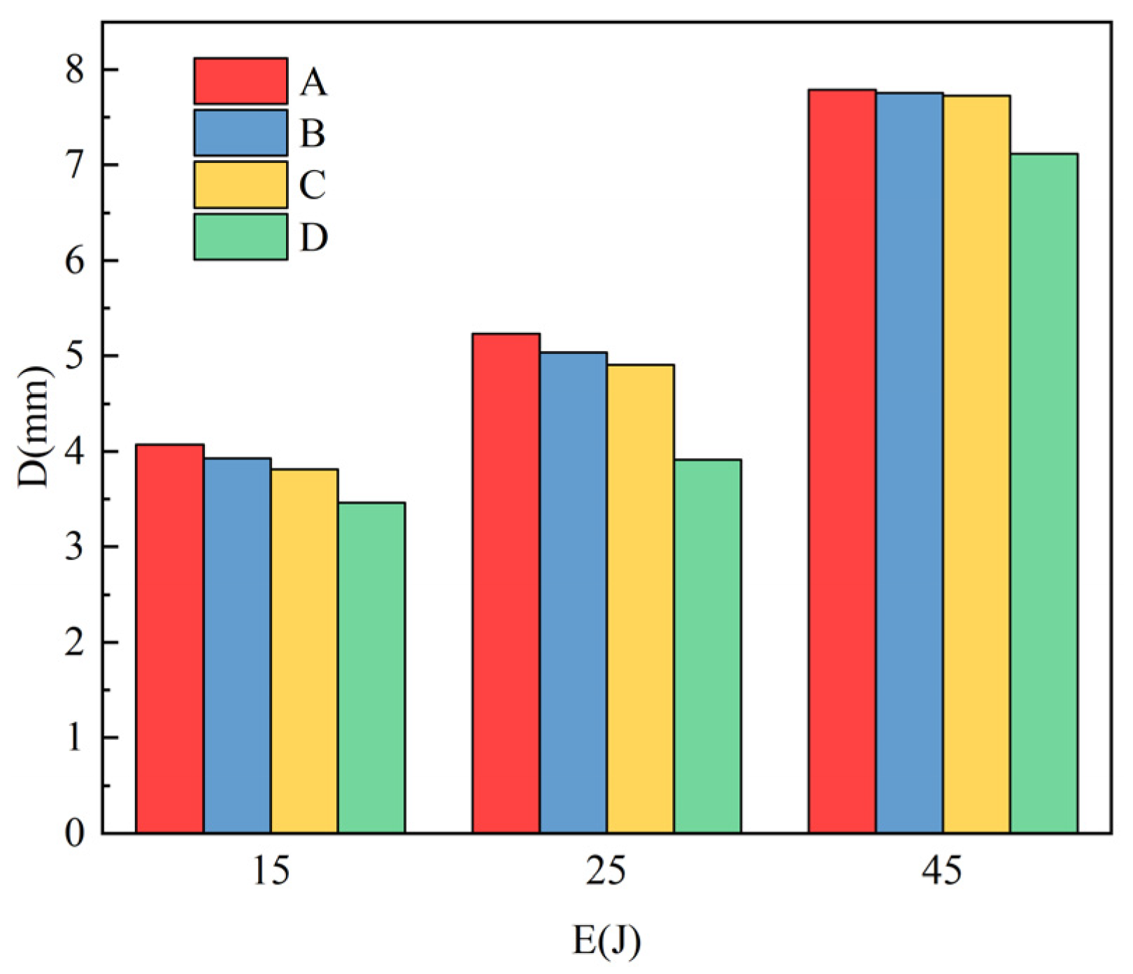 Materials 16 00560 g017 Materials 16 00560 g017