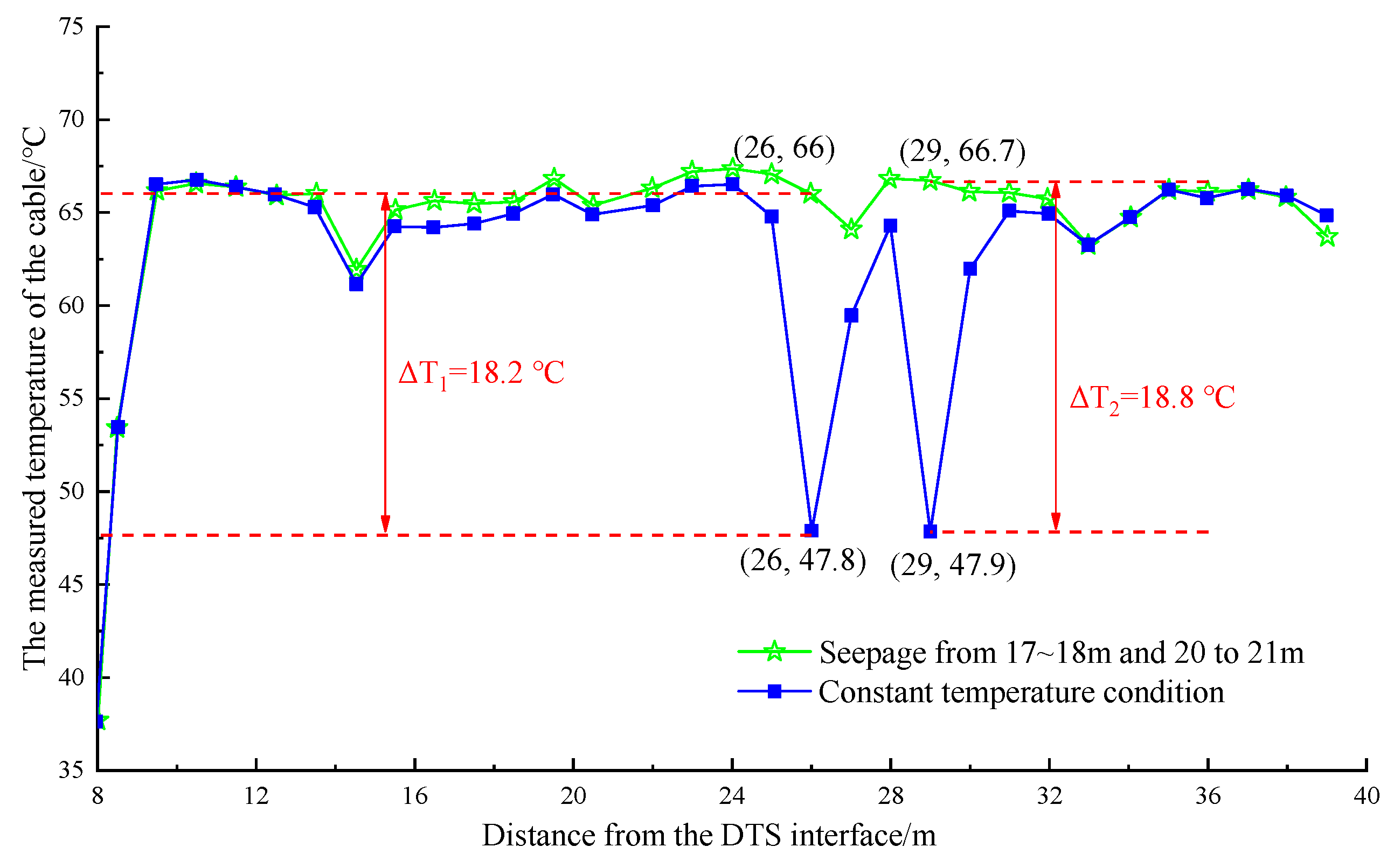 Materials 16 00561 g015 Materials 16 00561 g015