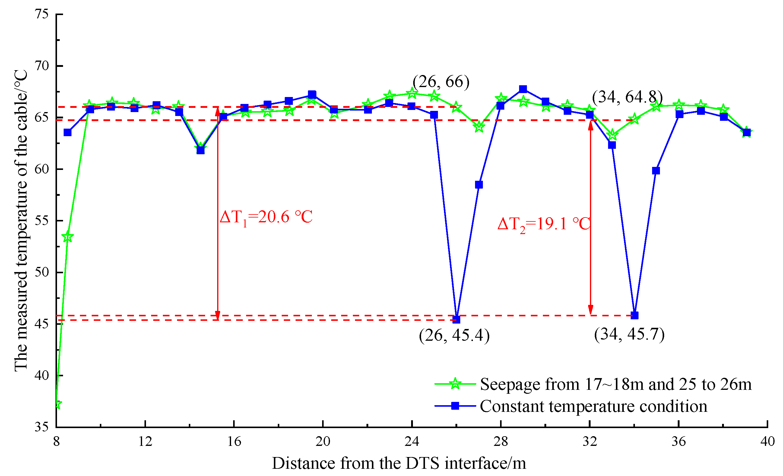 Materials 16 00561 g016 Materials 16 00561 g016