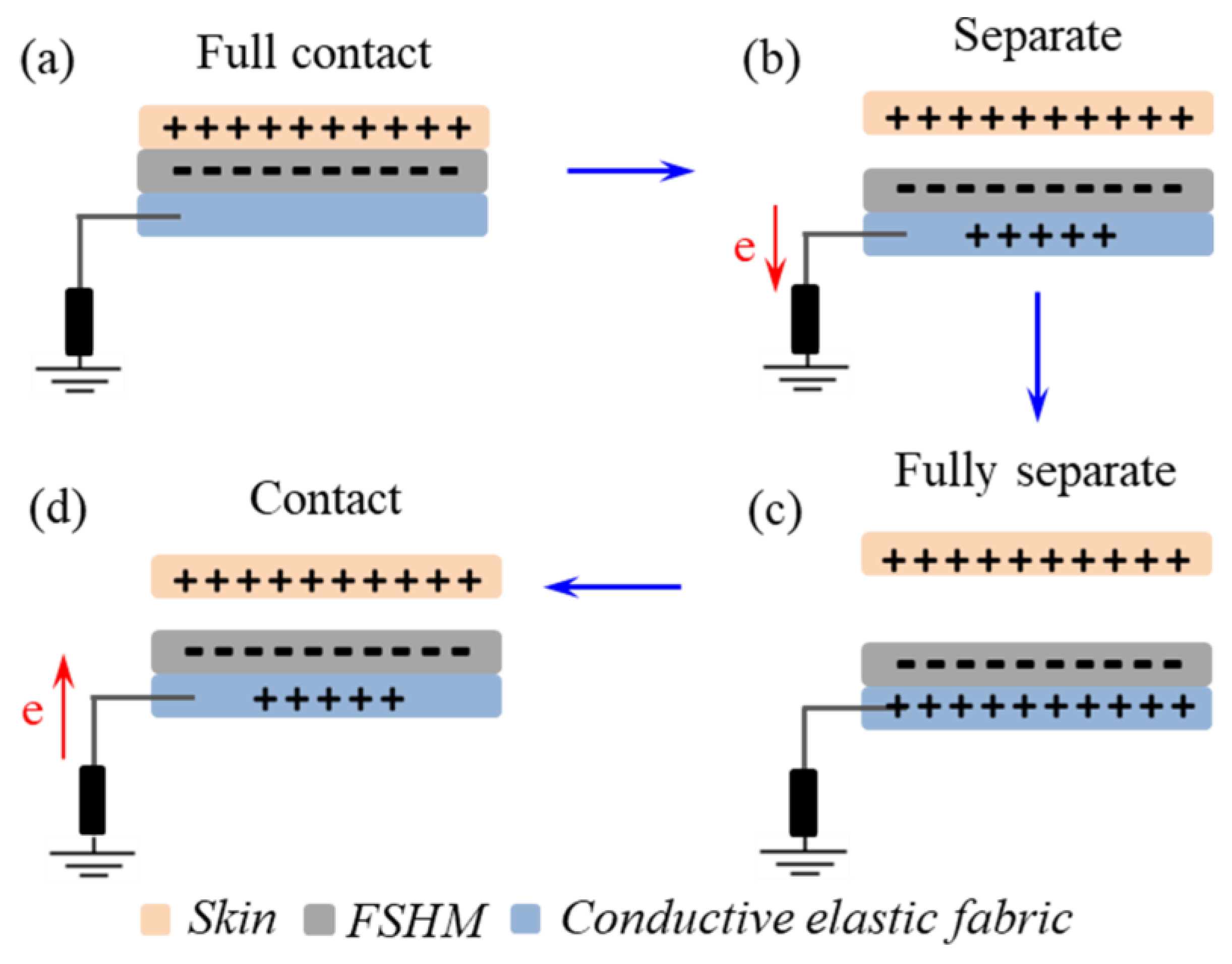Materials 16 00562 g004 Materials 16 00562 g004