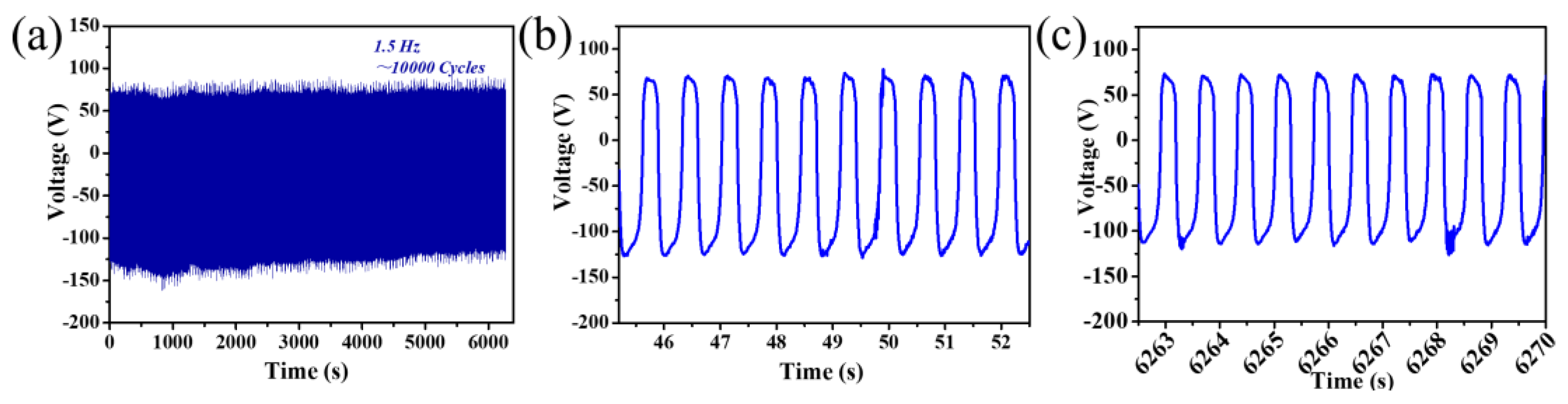 Materials 16 00562 g007 Materials 16 00562 g007