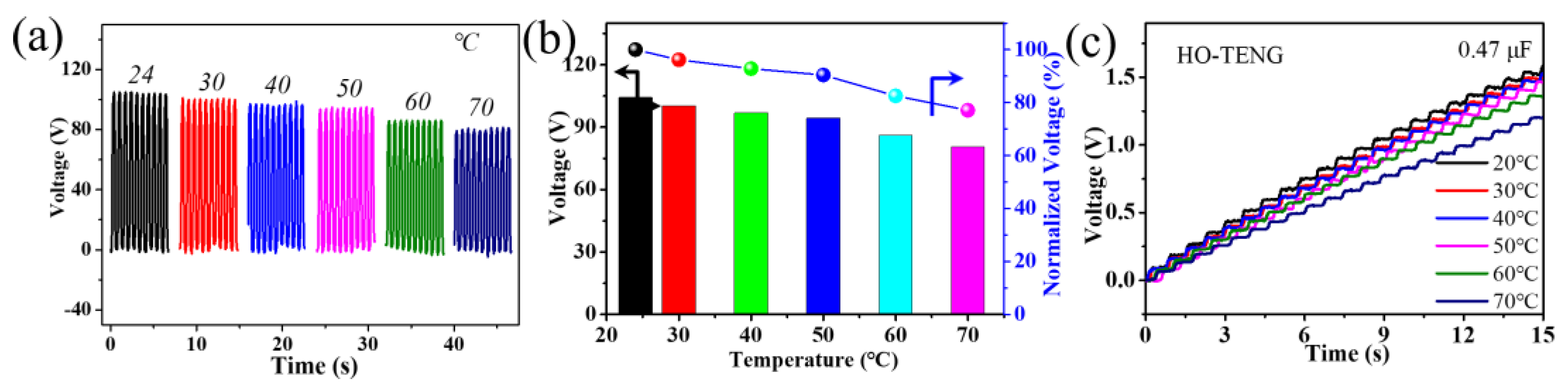 Materials 16 00562 g008 Materials 16 00562 g008