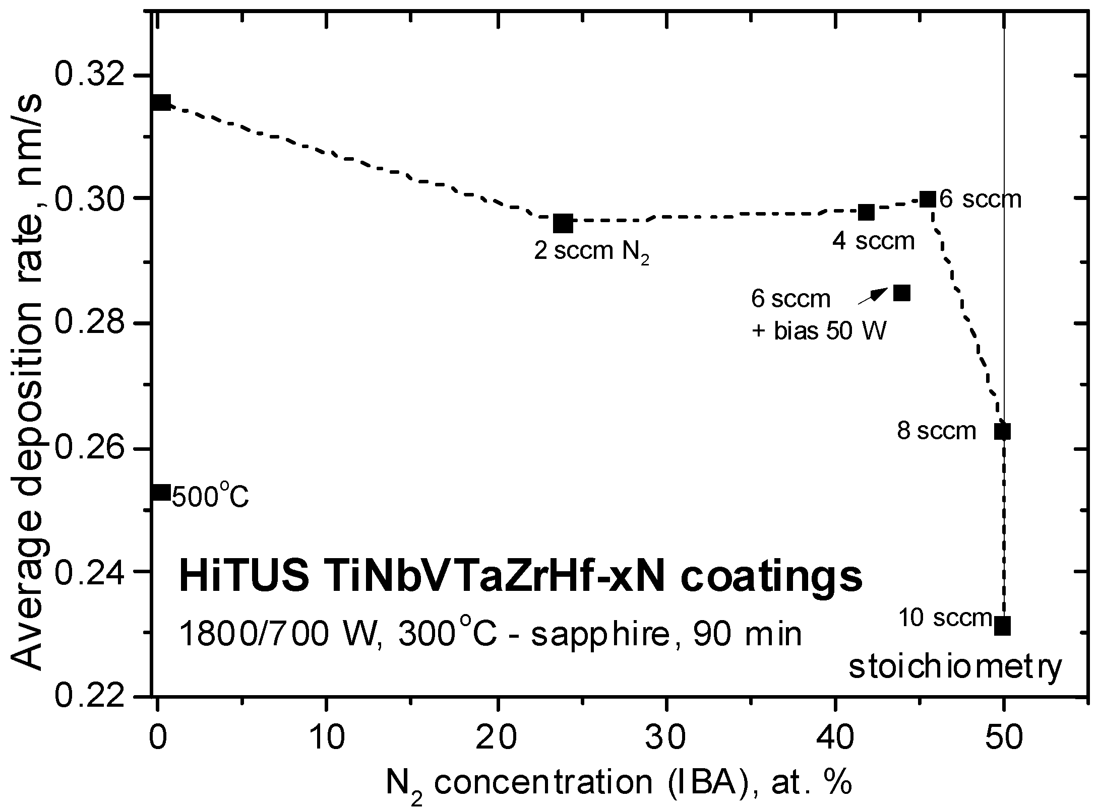 Materials 16 00563 g002 Materials 16 00563 g002