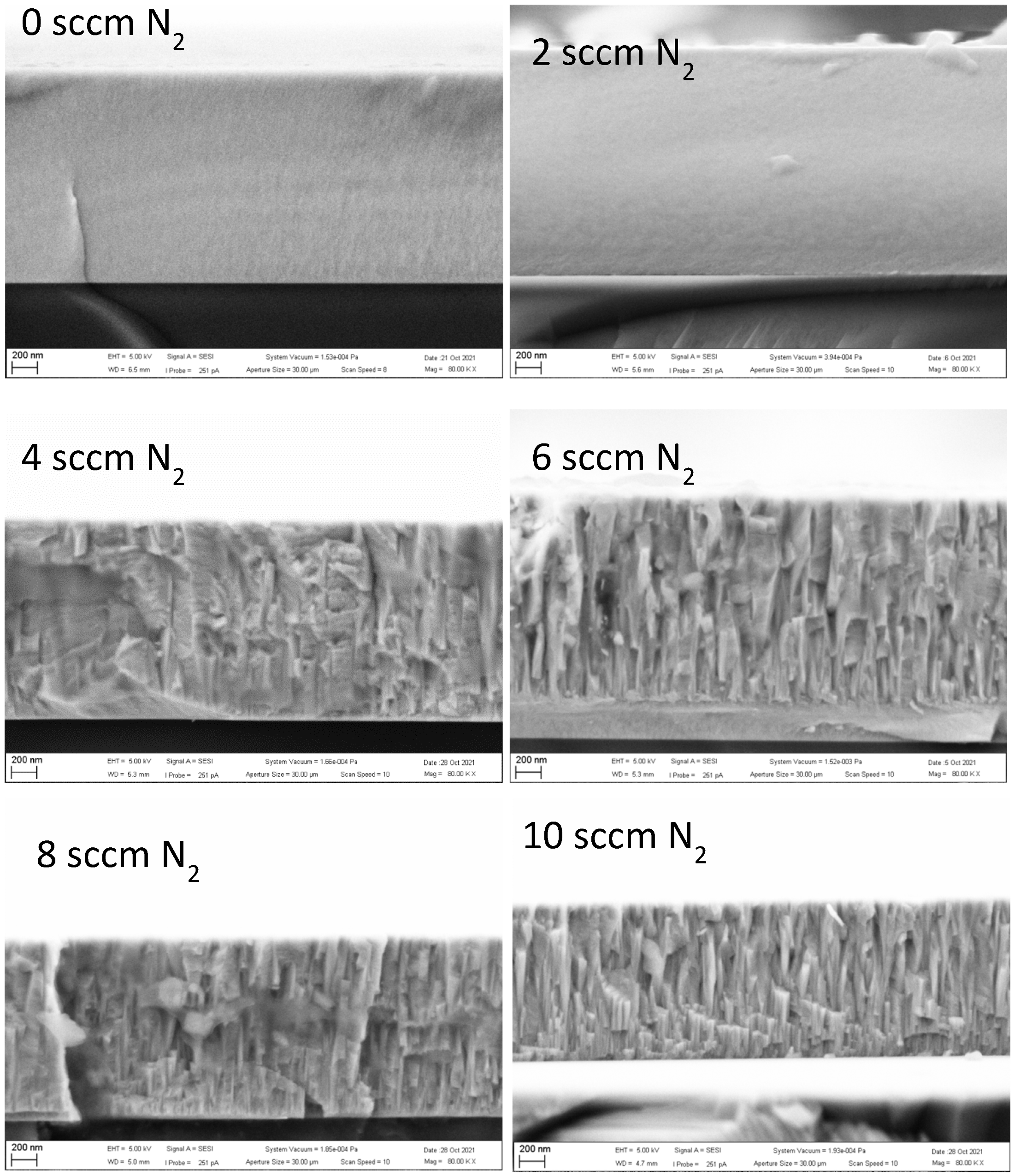 Materials 16 00563 g003 Materials 16 00563 g003