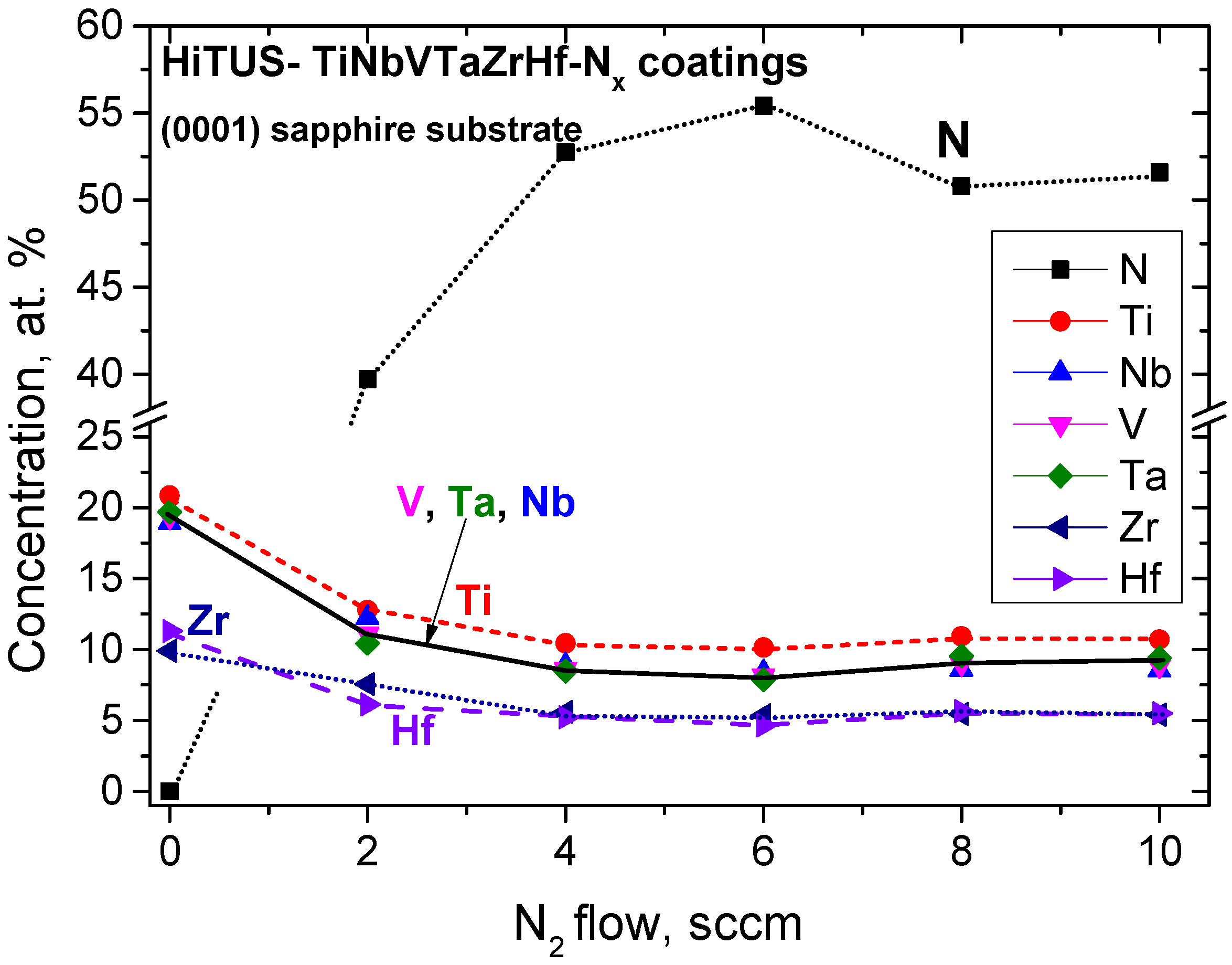 Materials 16 00563 g009 Materials 16 00563 g009