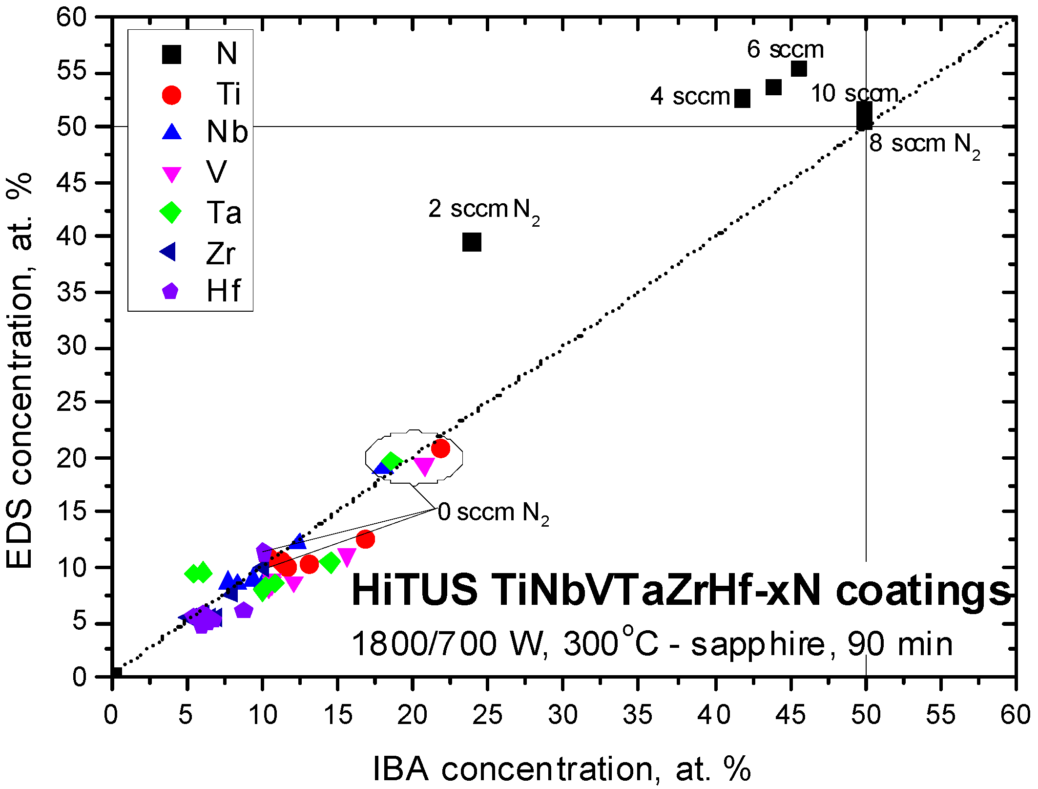 Materials 16 00563 g011 Materials 16 00563 g011